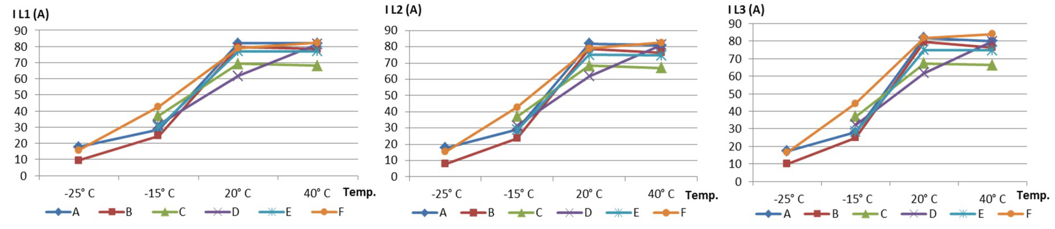Energies 11 02635 g003