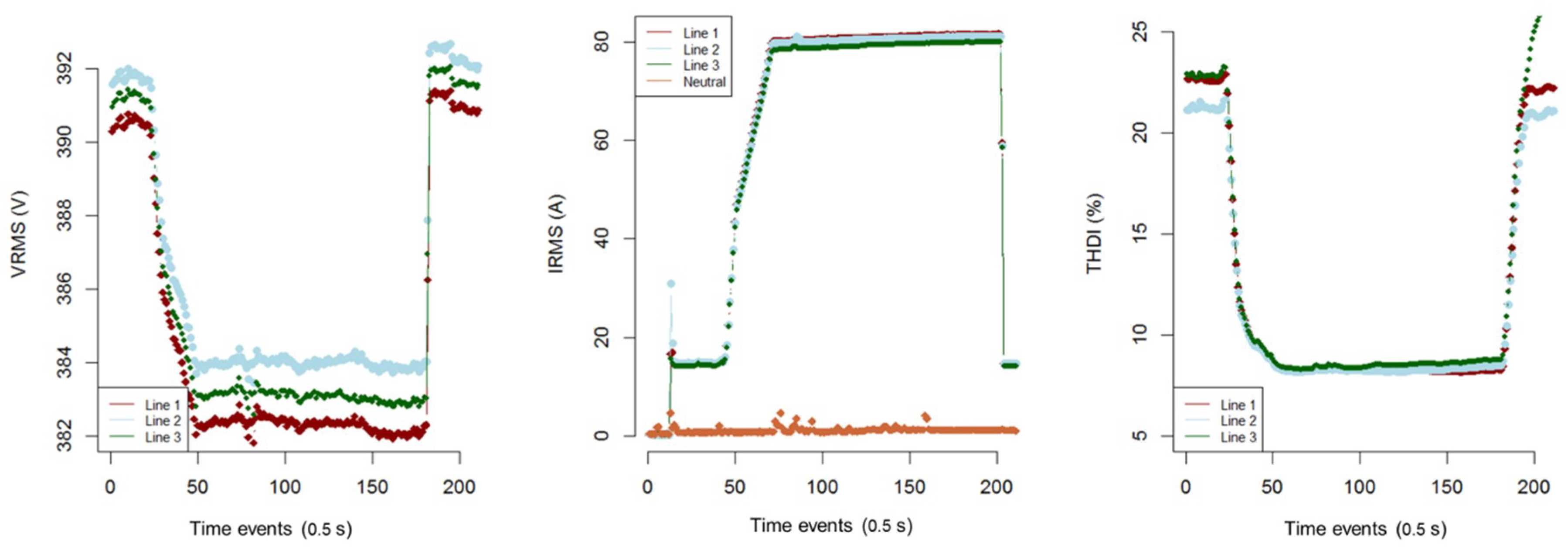 Energies 11 02635 g005