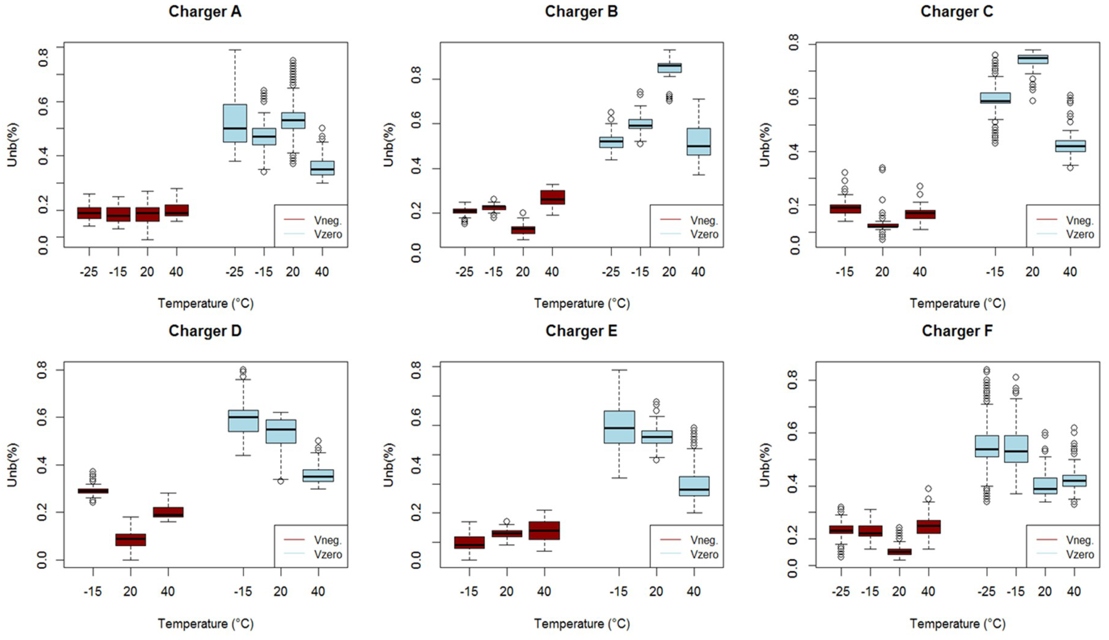 Energies 11 02635 g006