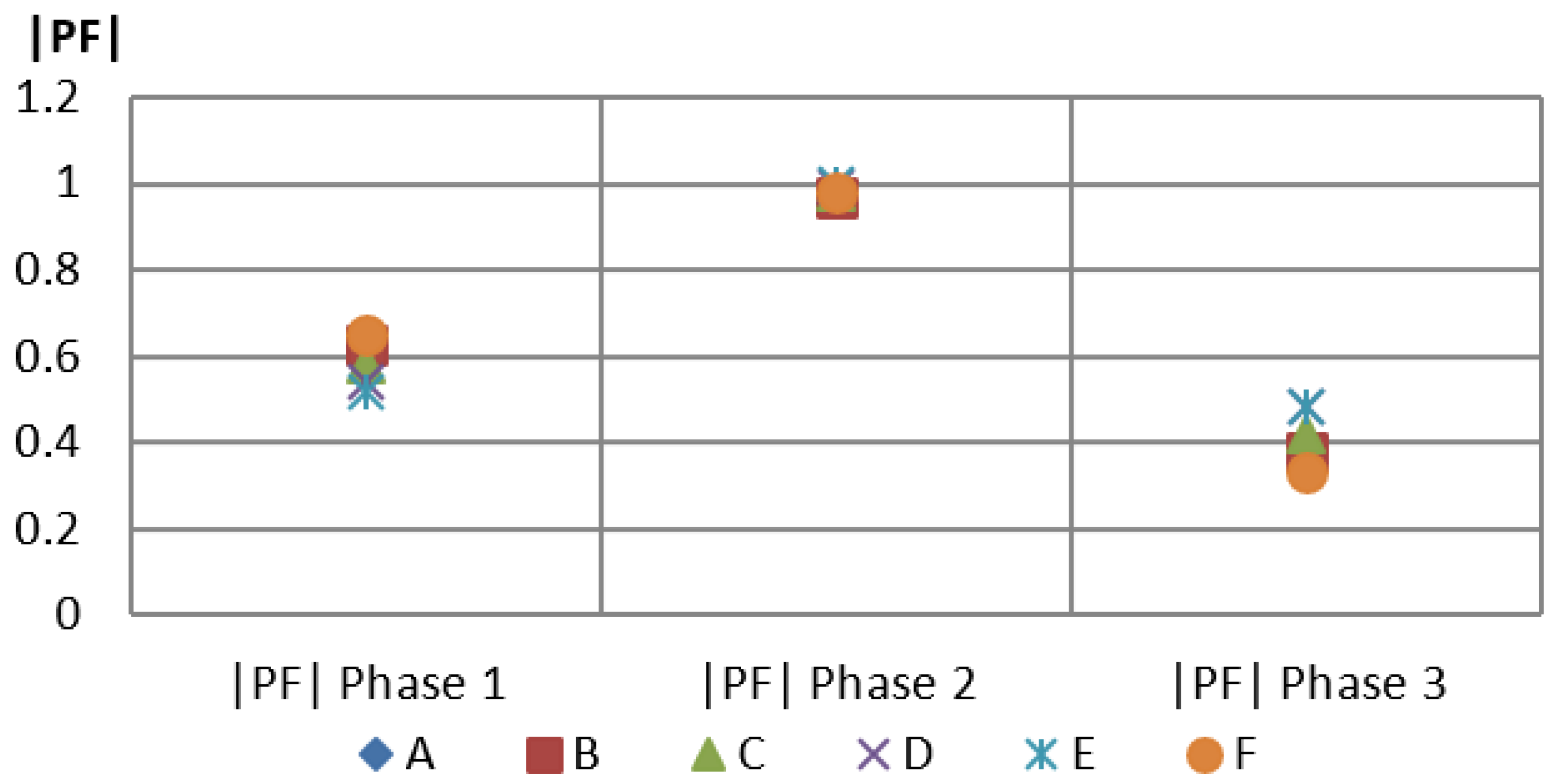 Energies 11 02635 g007