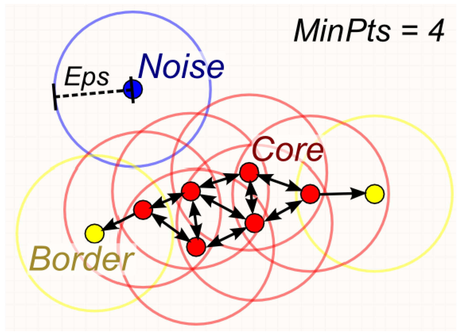 Energies 11 02641 g004