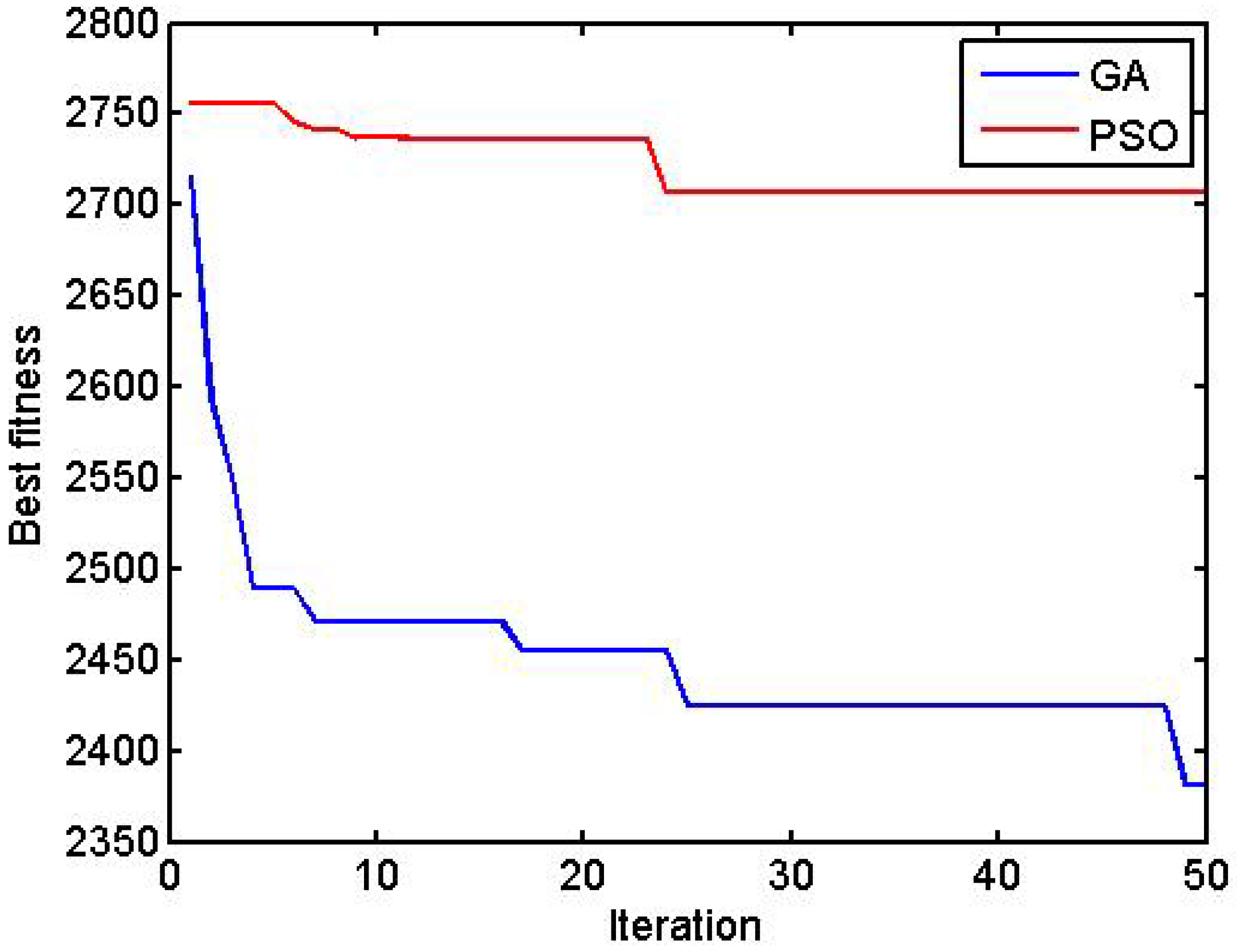 Energies 11 02641 g008