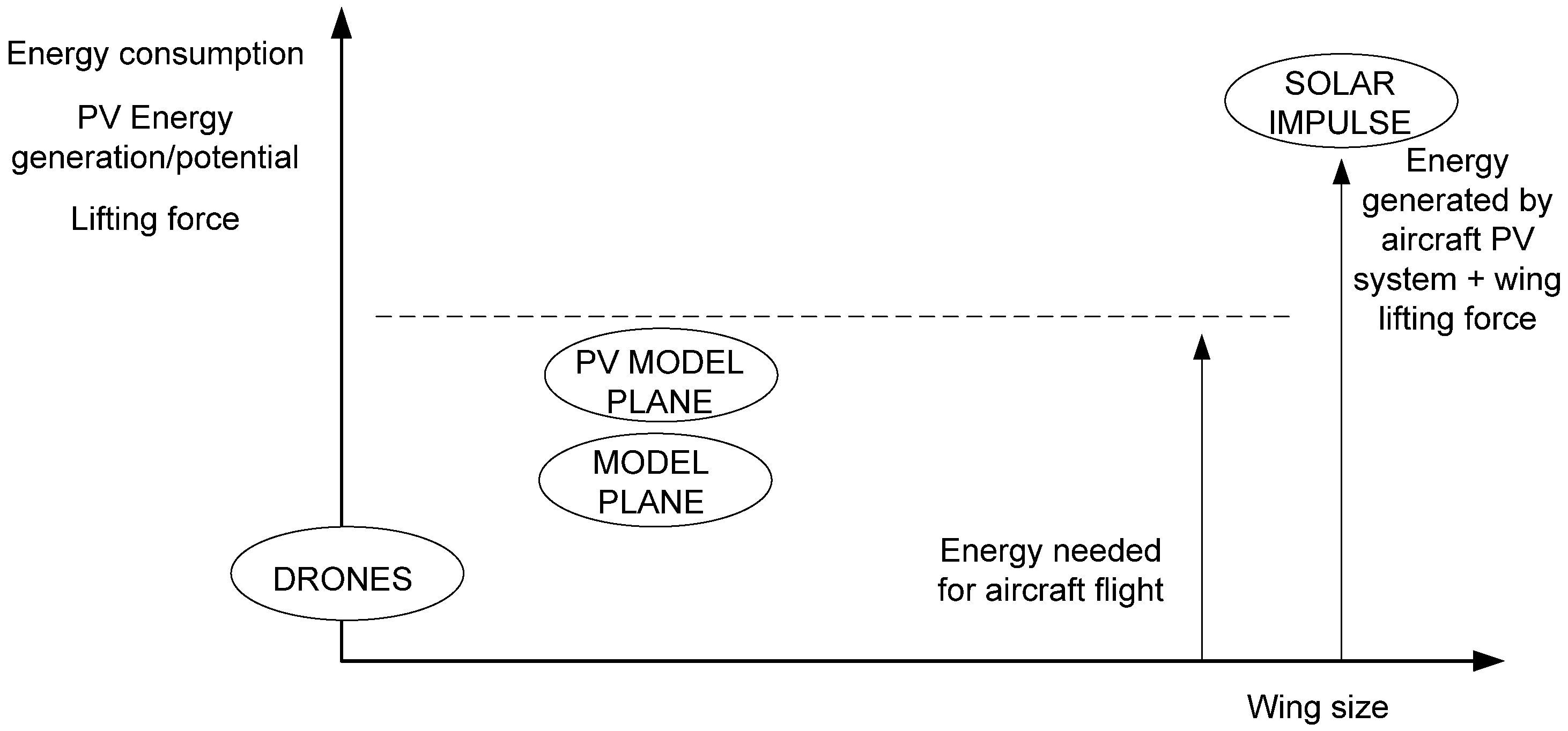 Energies 11 02648 g001