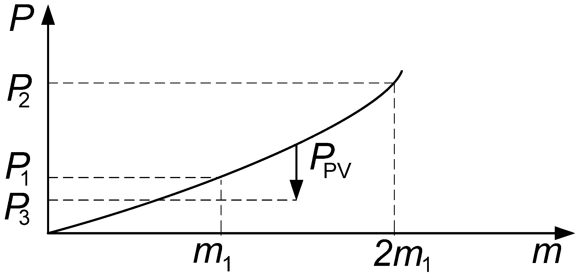 Energies 11 02648 g002