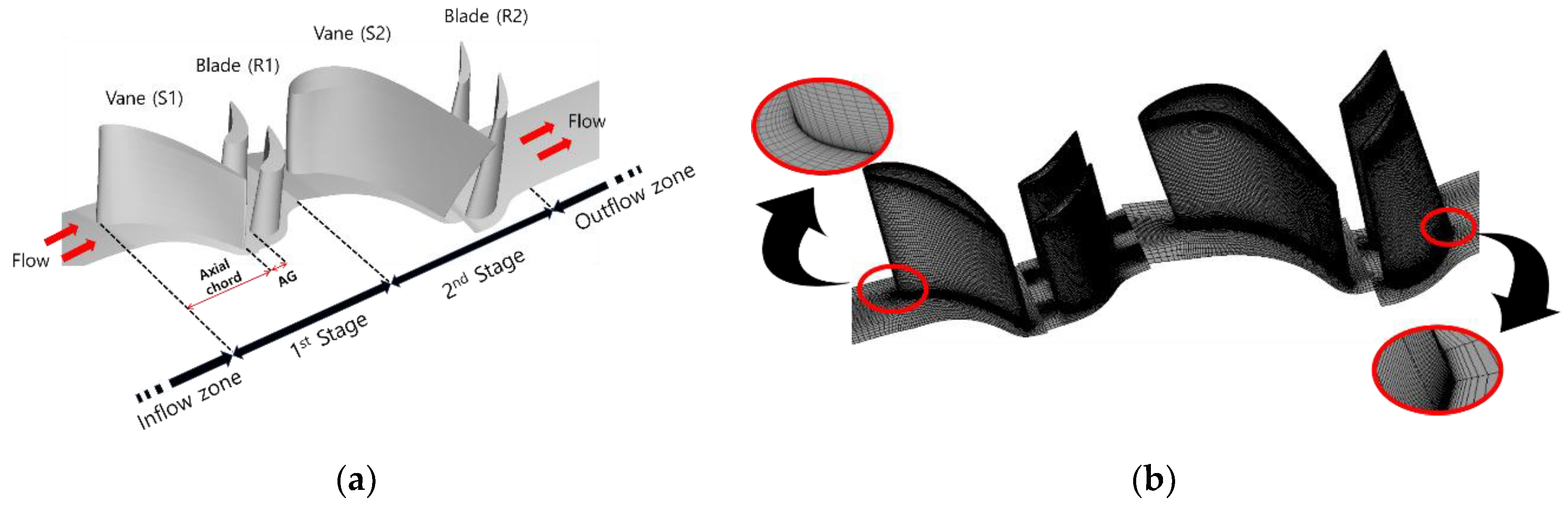 Energies 11 02654 g001