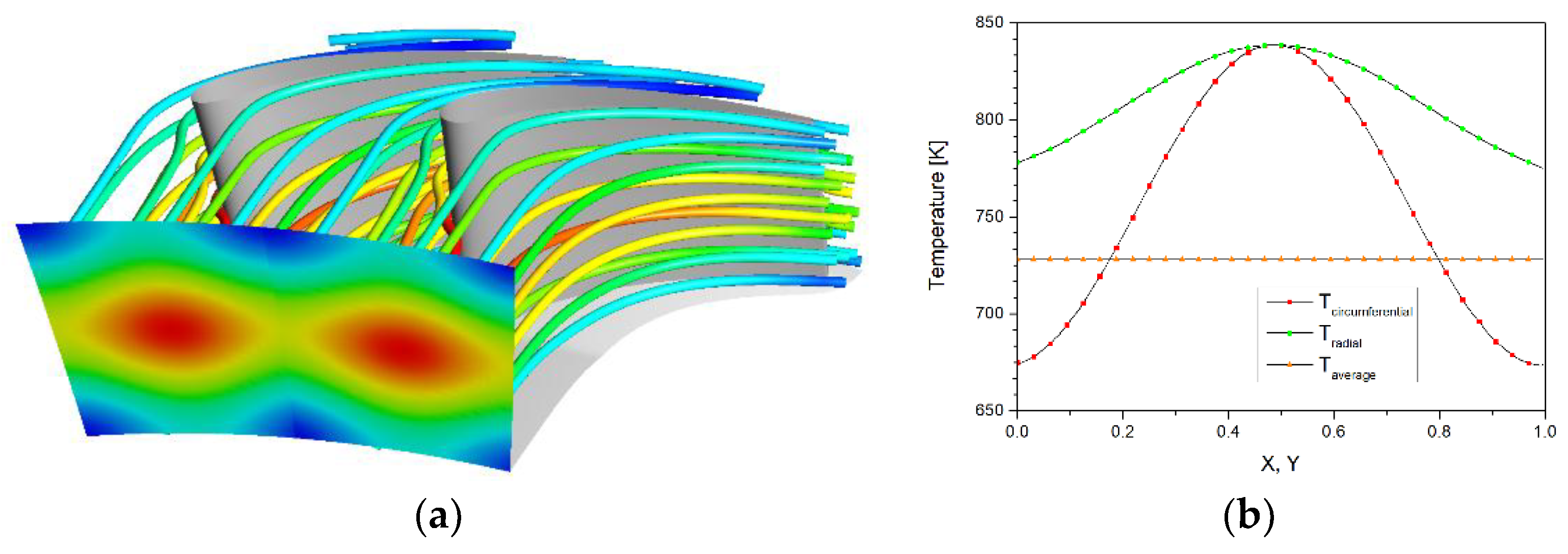 Energies 11 02654 g002