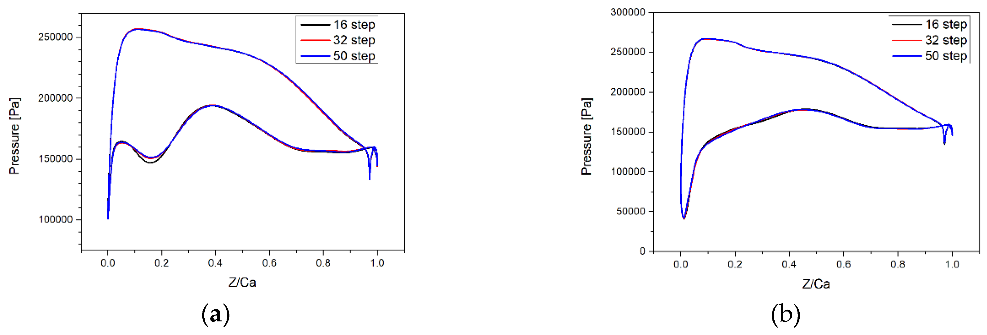 Energies 11 02654 g003