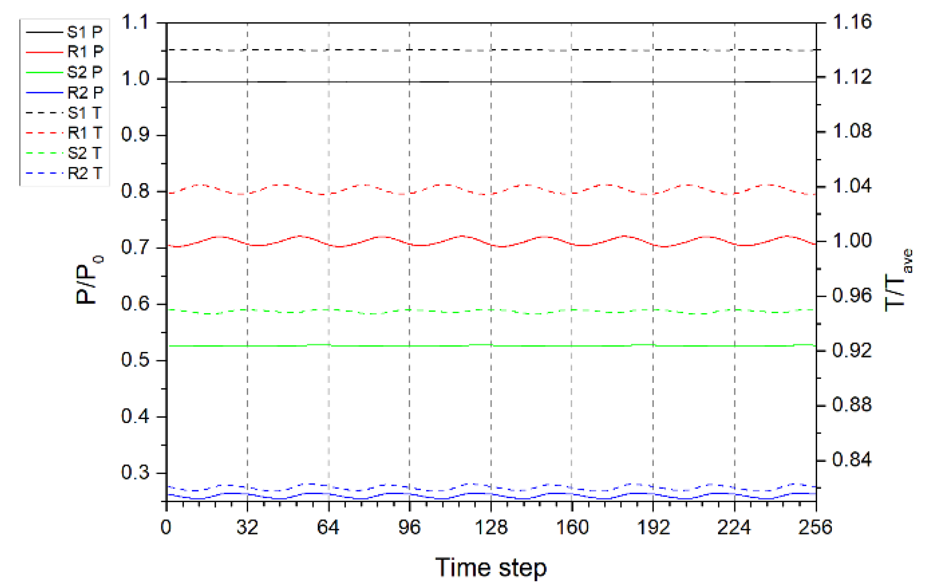 Energies 11 02654 g004