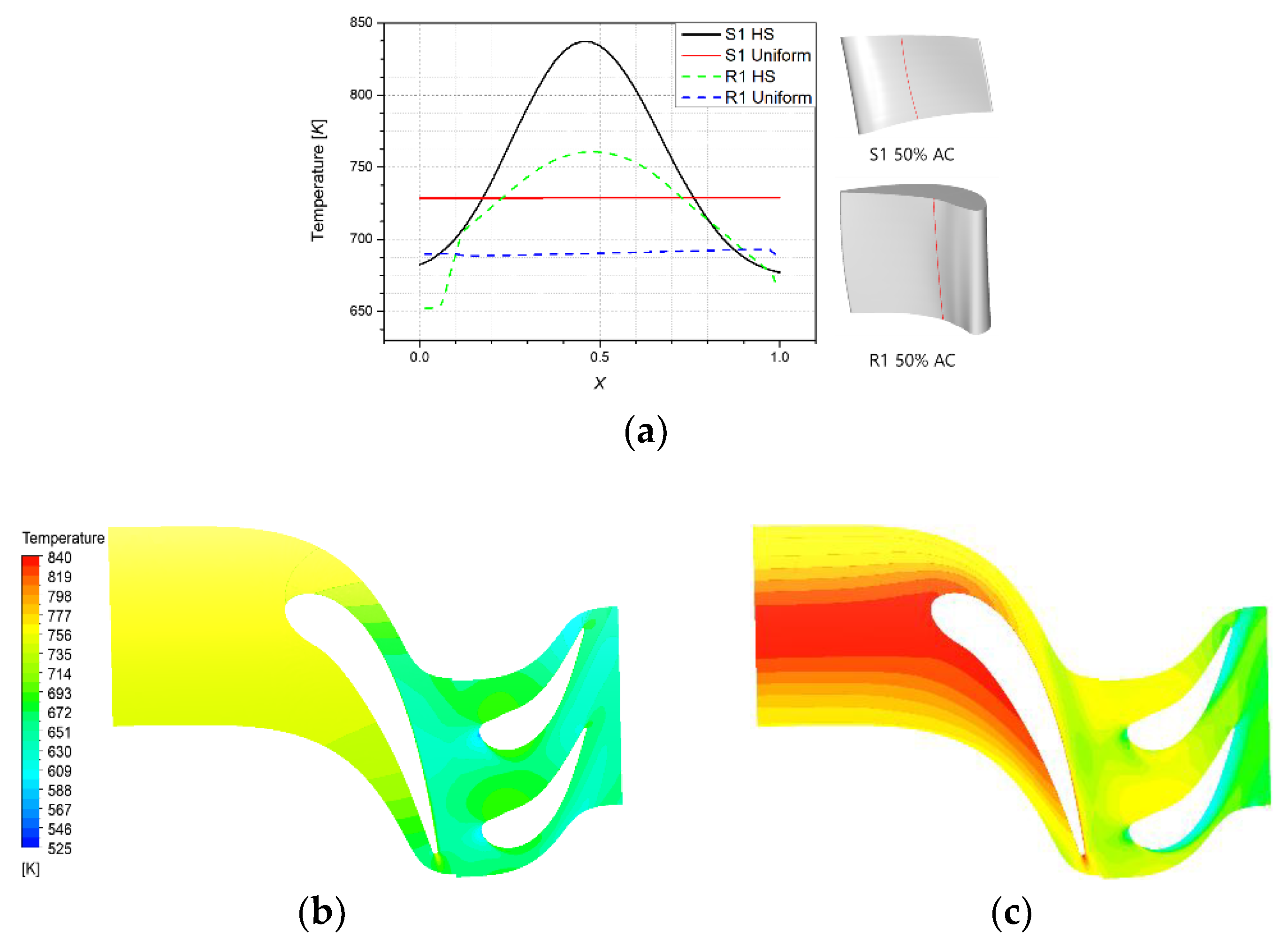 Energies 11 02654 g007