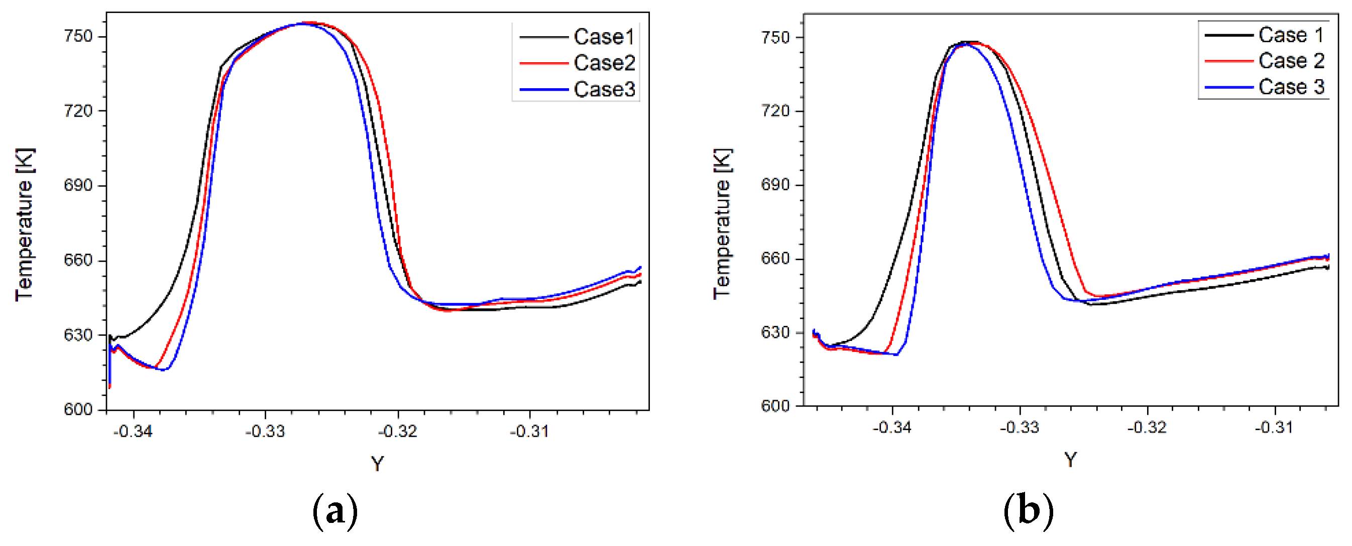Energies 11 02654 g011