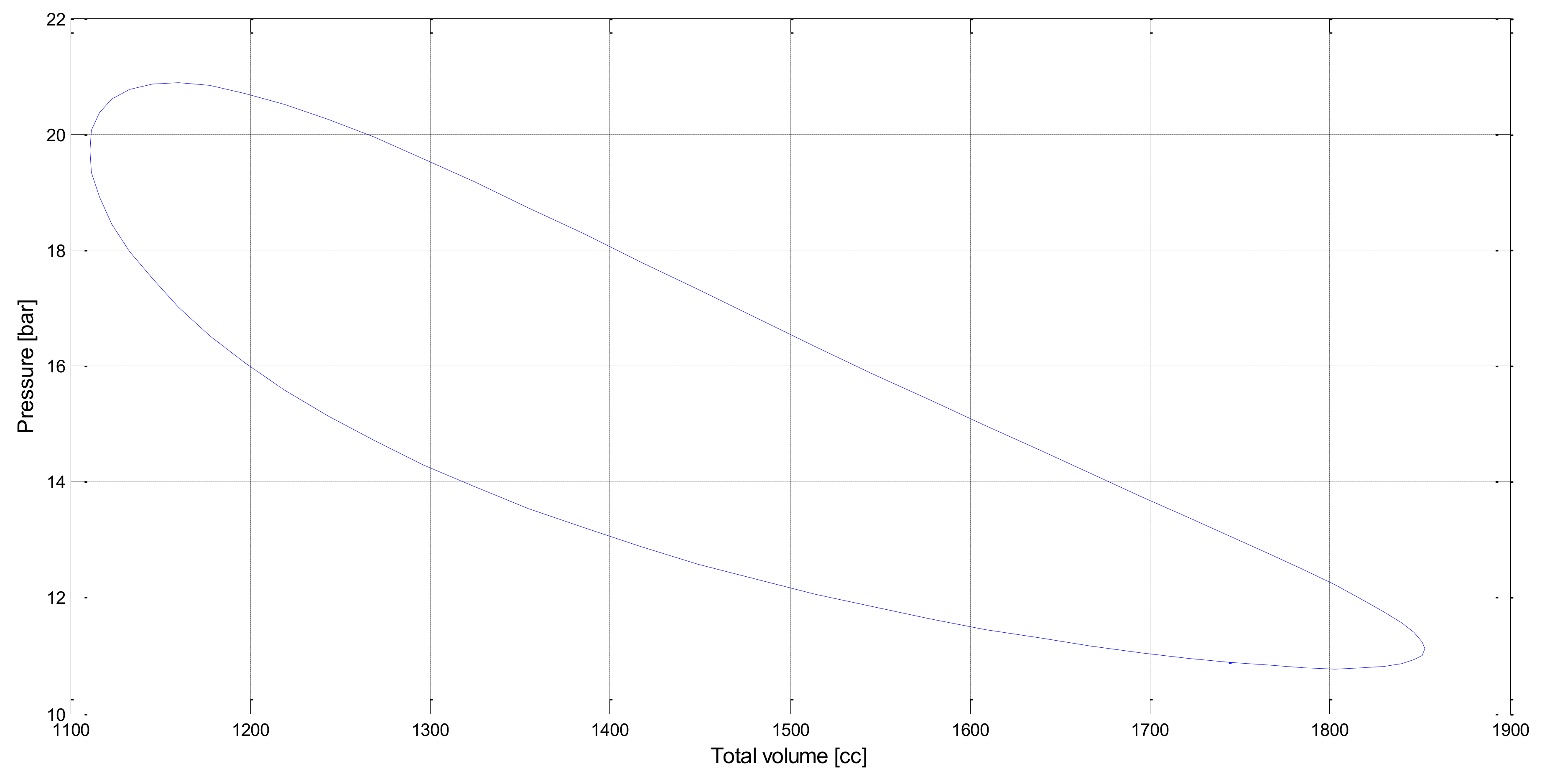 Energies 11 02655 g008