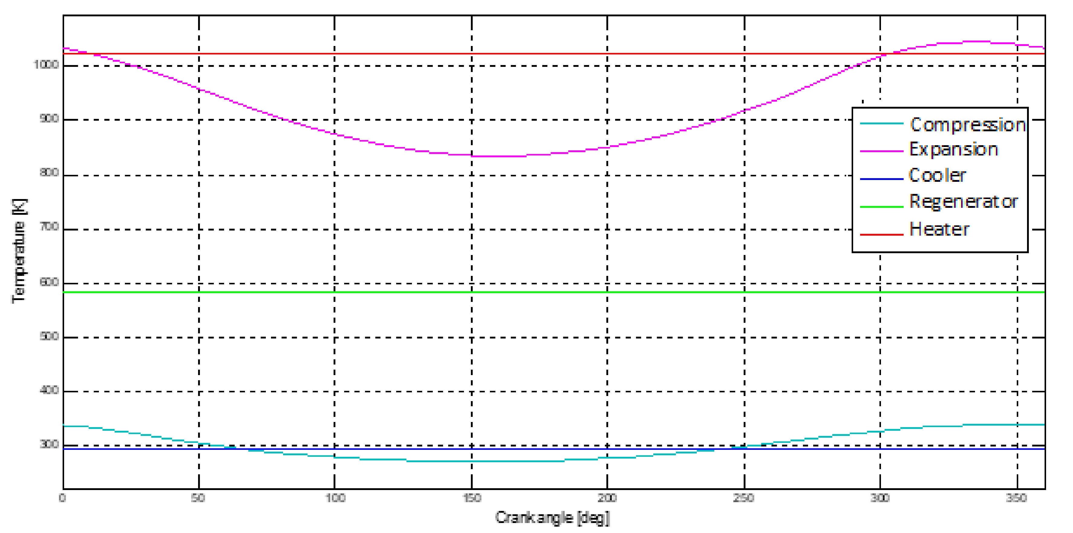 Energies 11 02655 g012