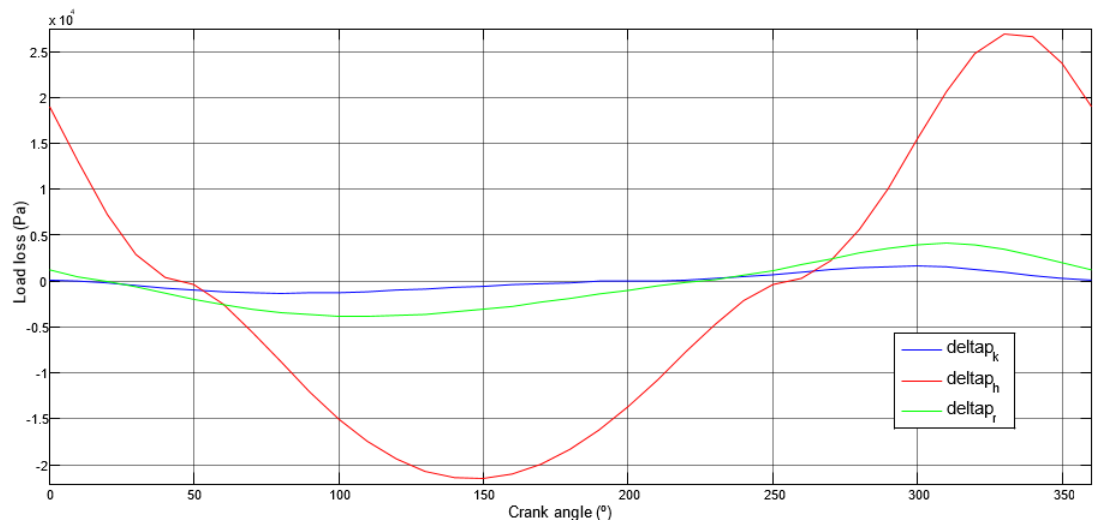 Energies 11 02655 g018