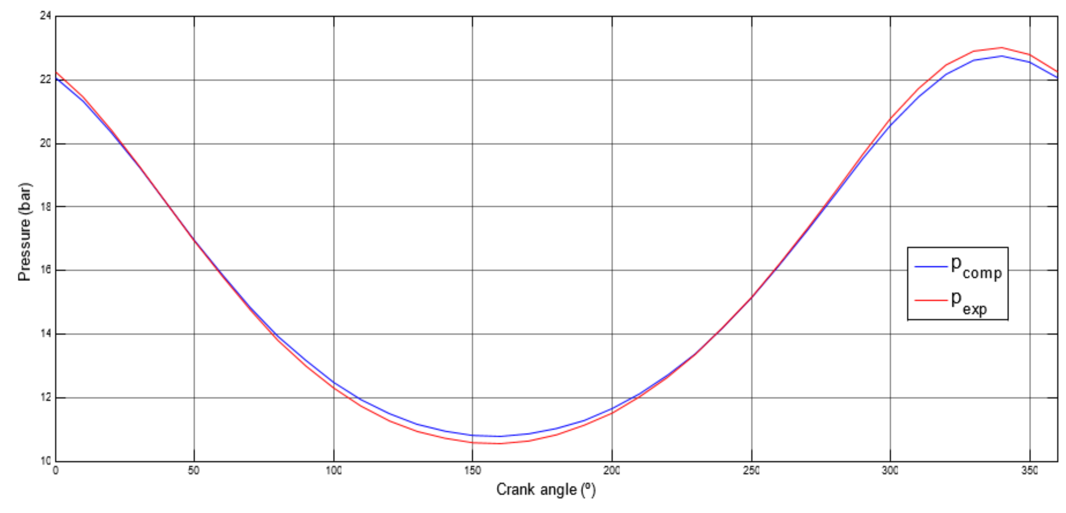 Energies 11 02655 g019