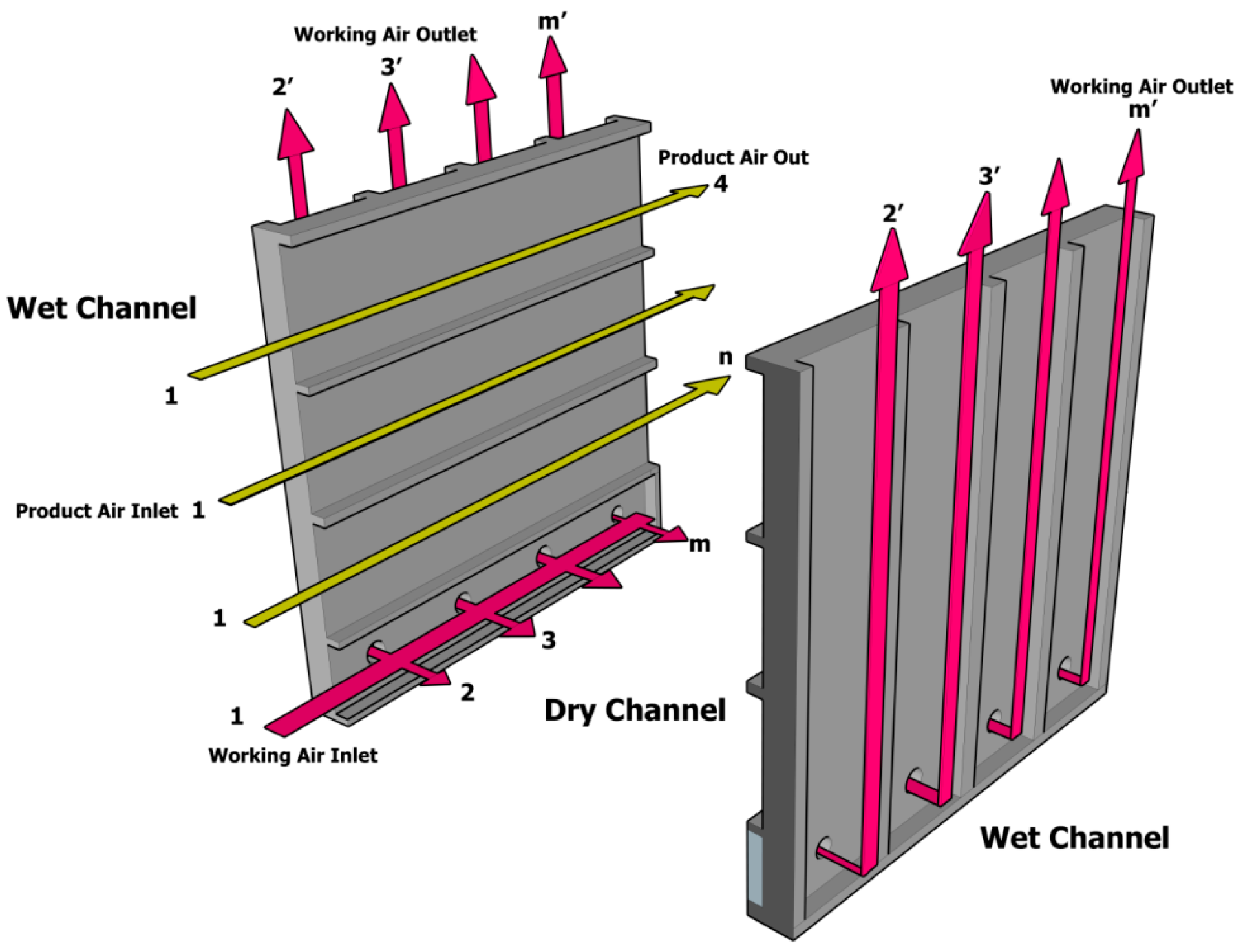 Energies 11 02656 g001