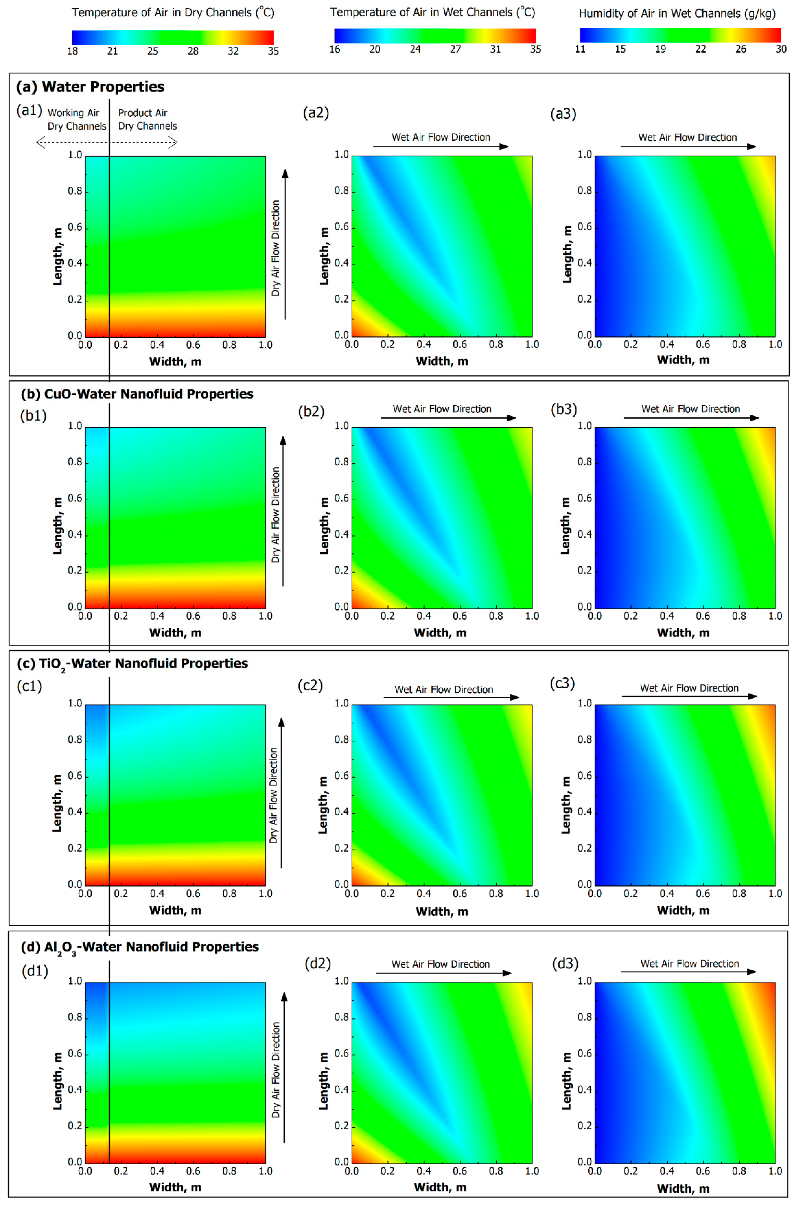 Energies 11 02656 g006