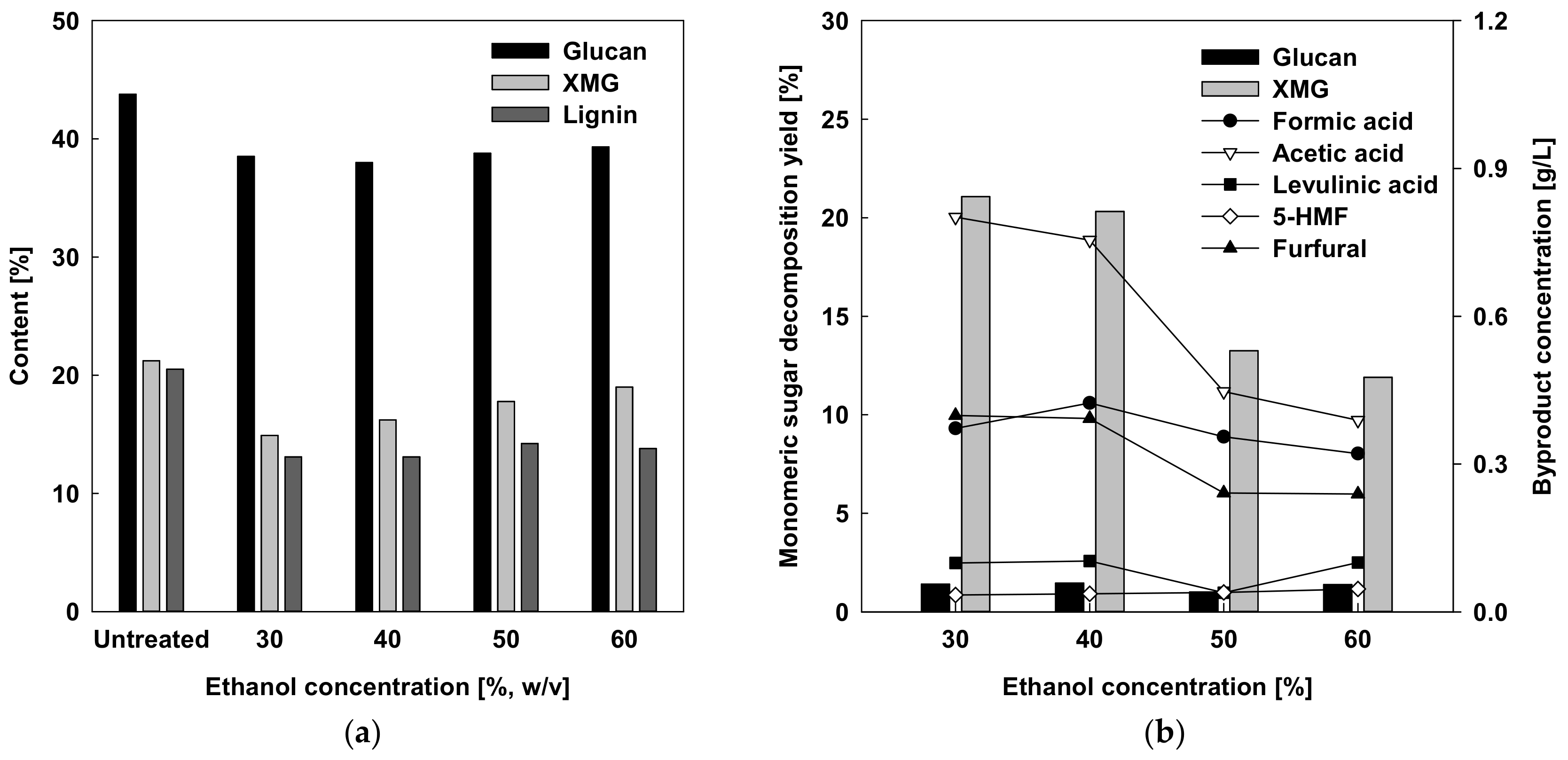 Energies 11 02657 g001