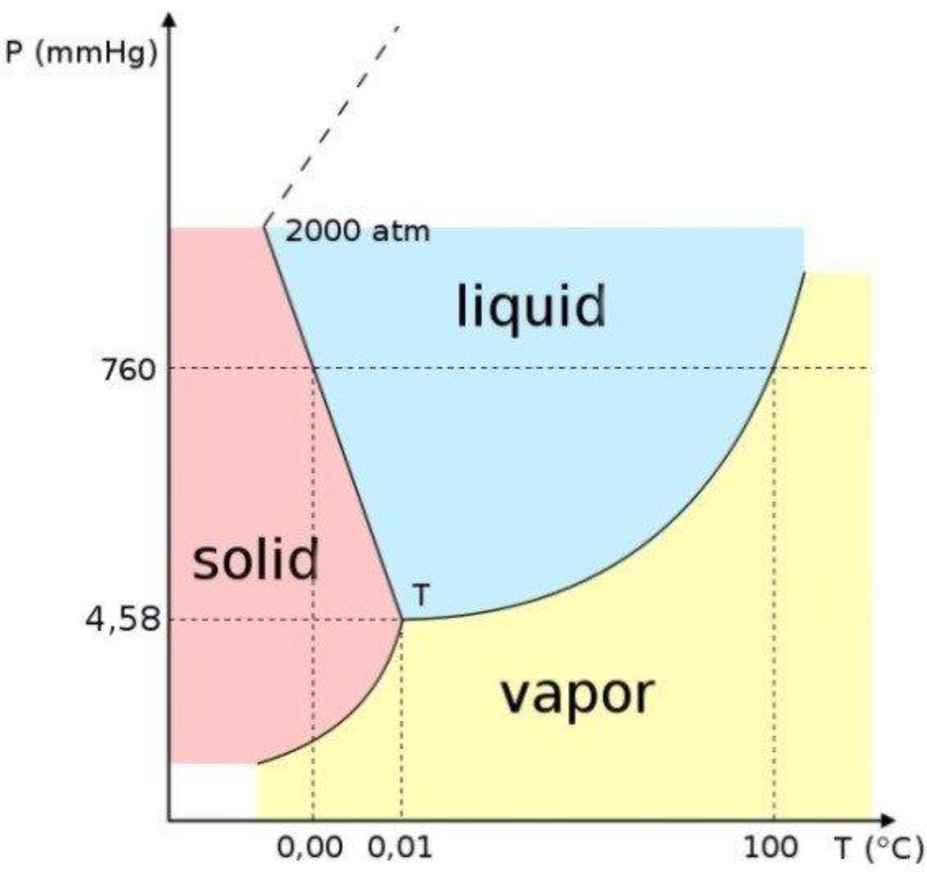 Energies 11 02659 g007