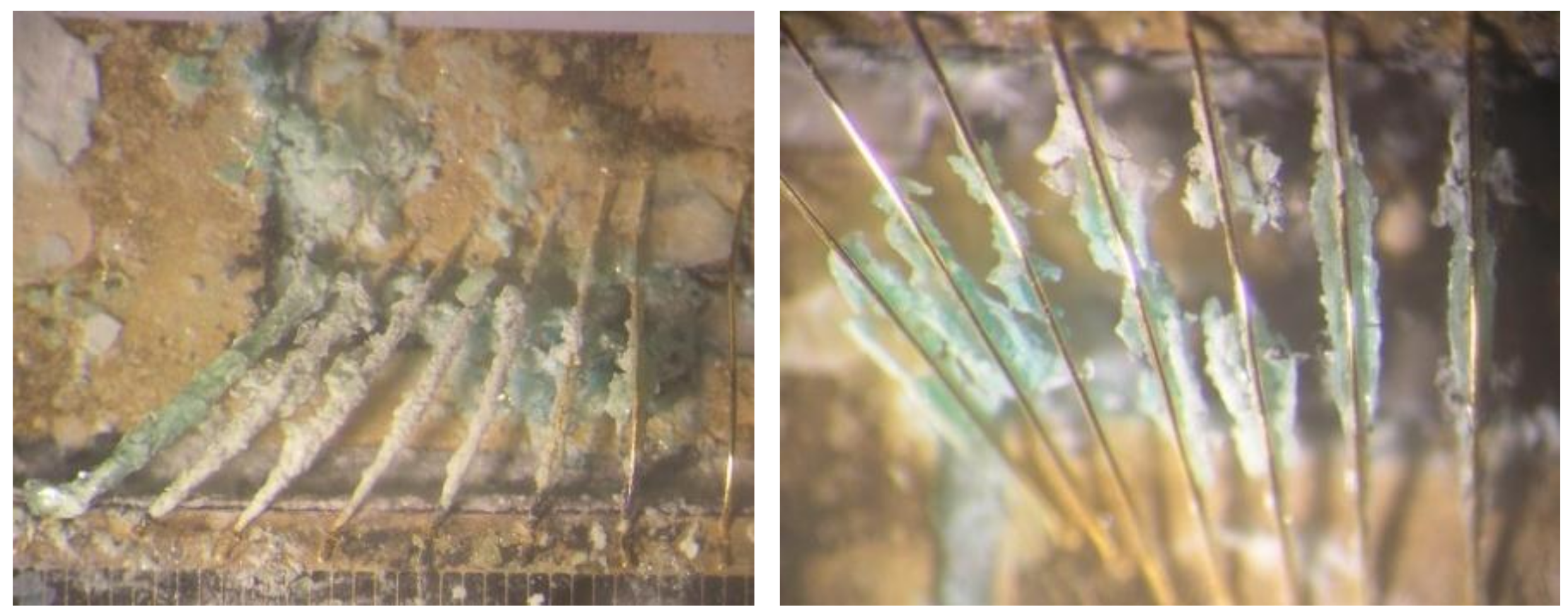 Energies 11 02659 g012