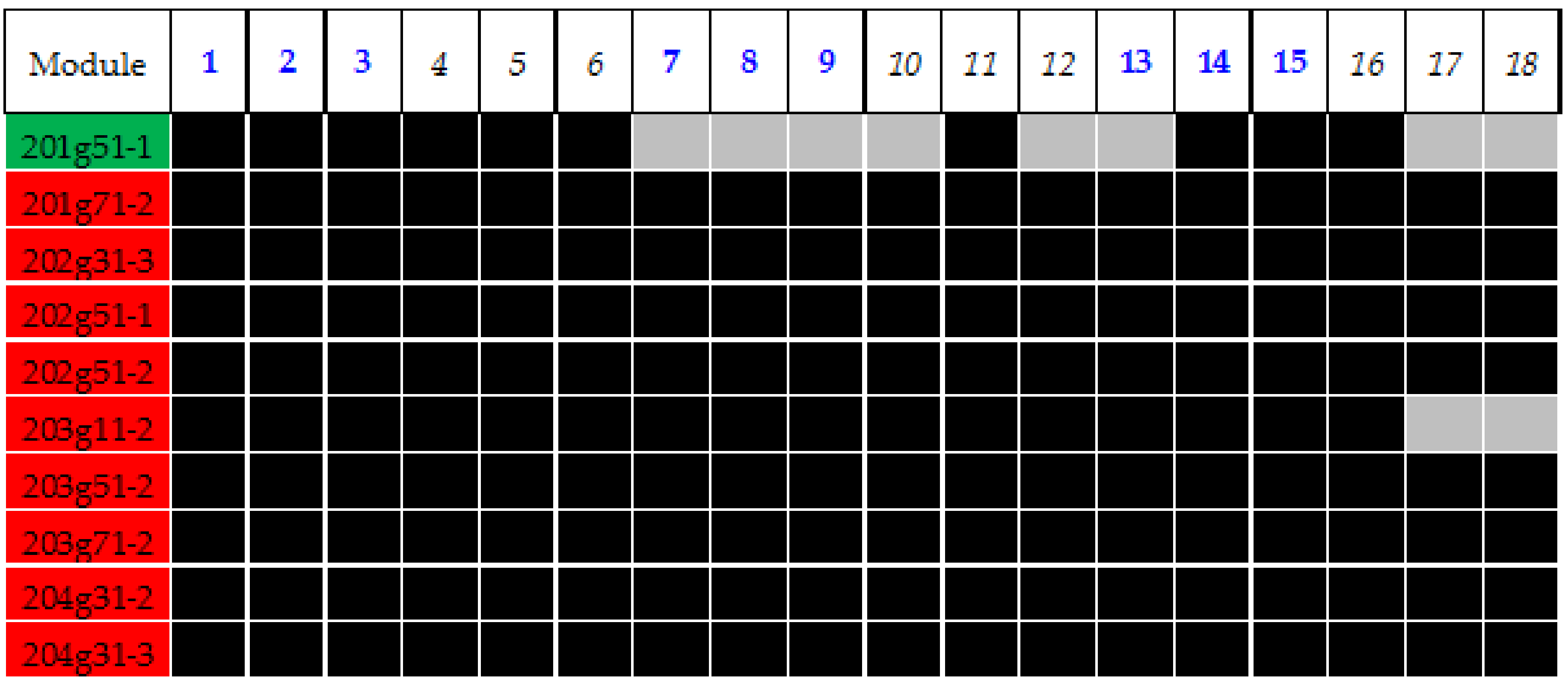 Energies 11 02659 g015