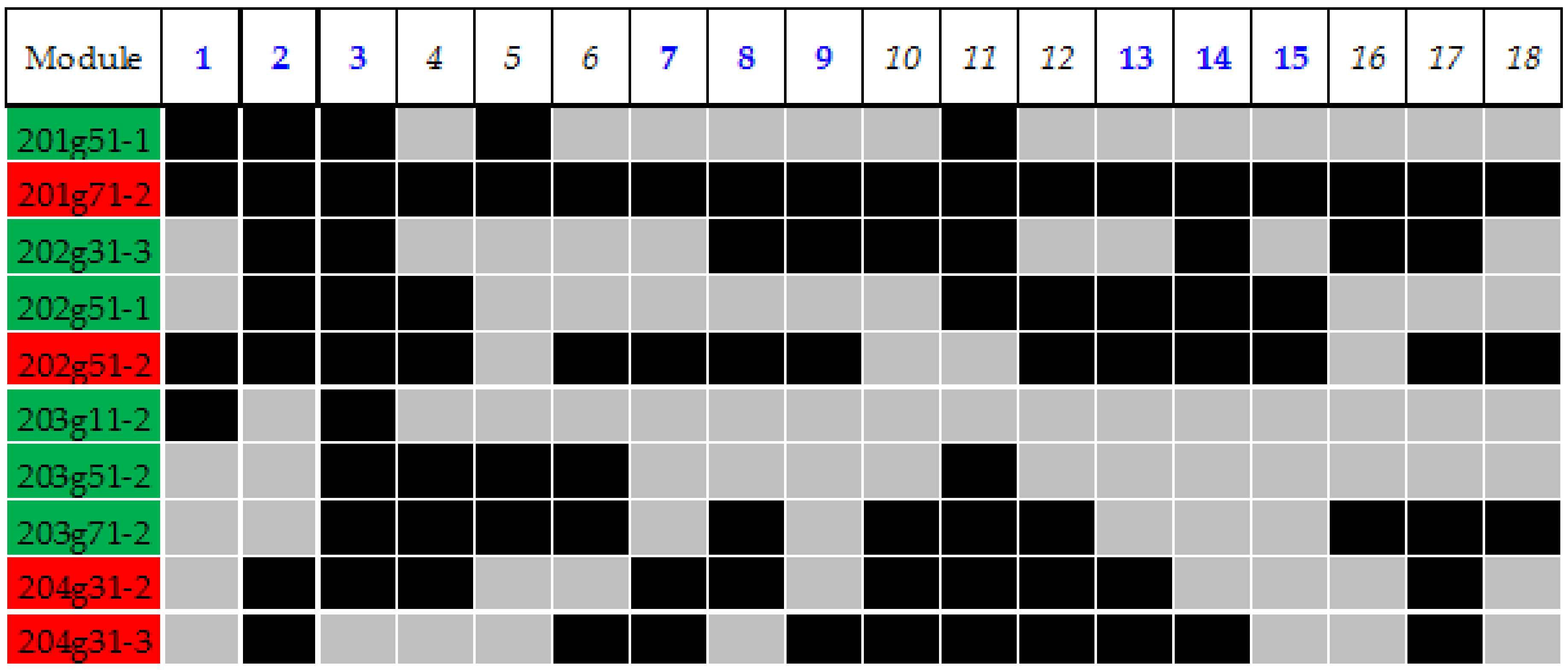 Energies 11 02659 g016