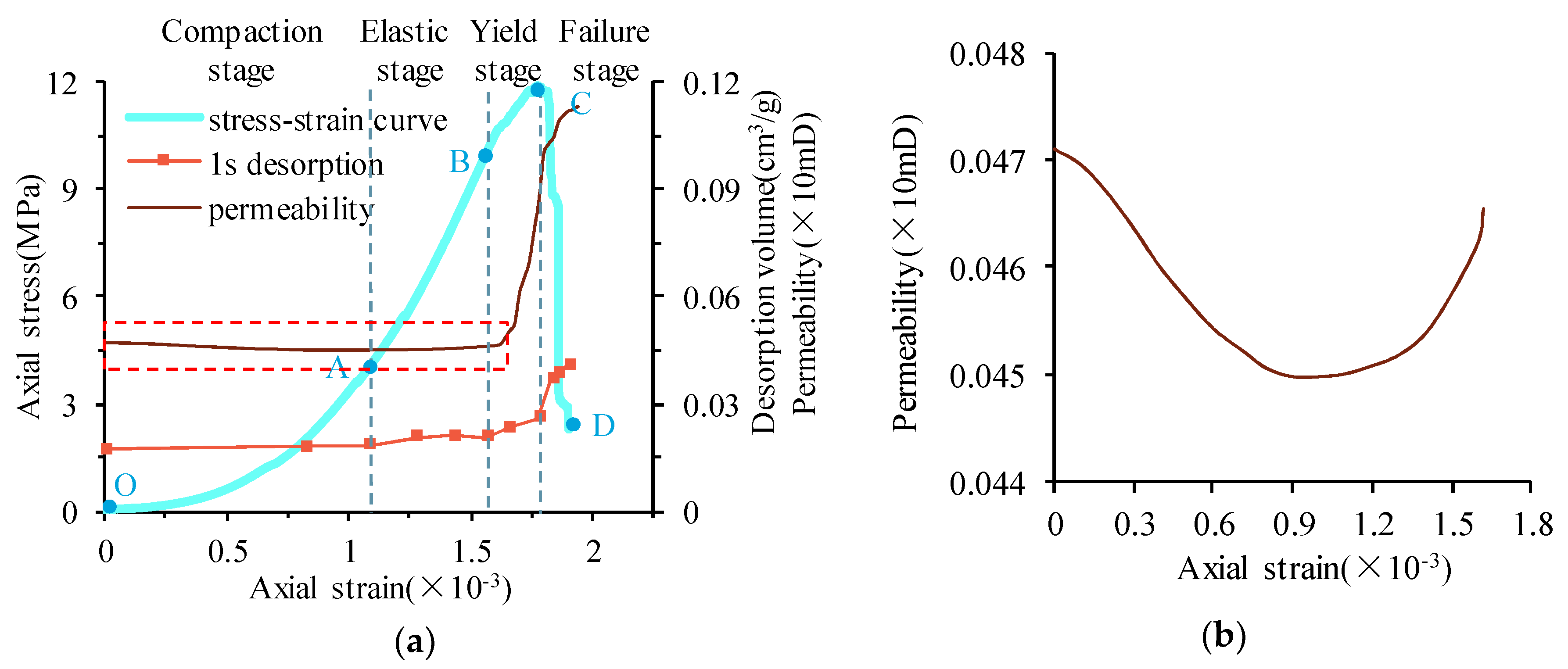 Energies 11 02661 g005