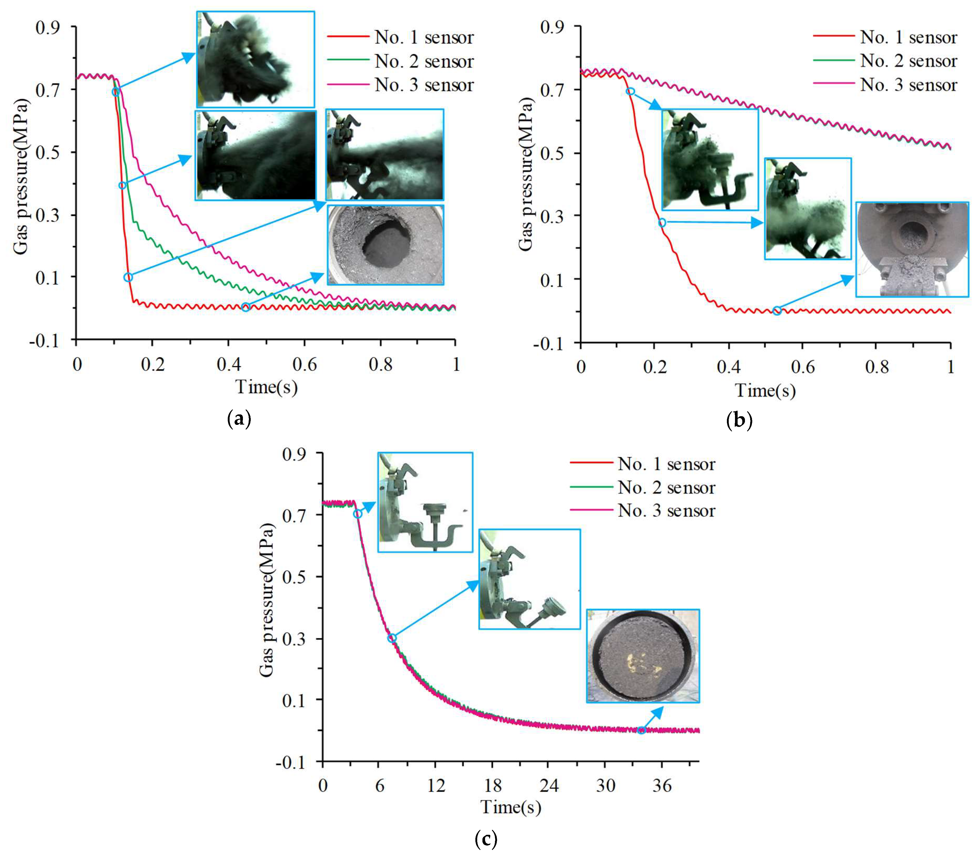 Energies 11 02661 g006