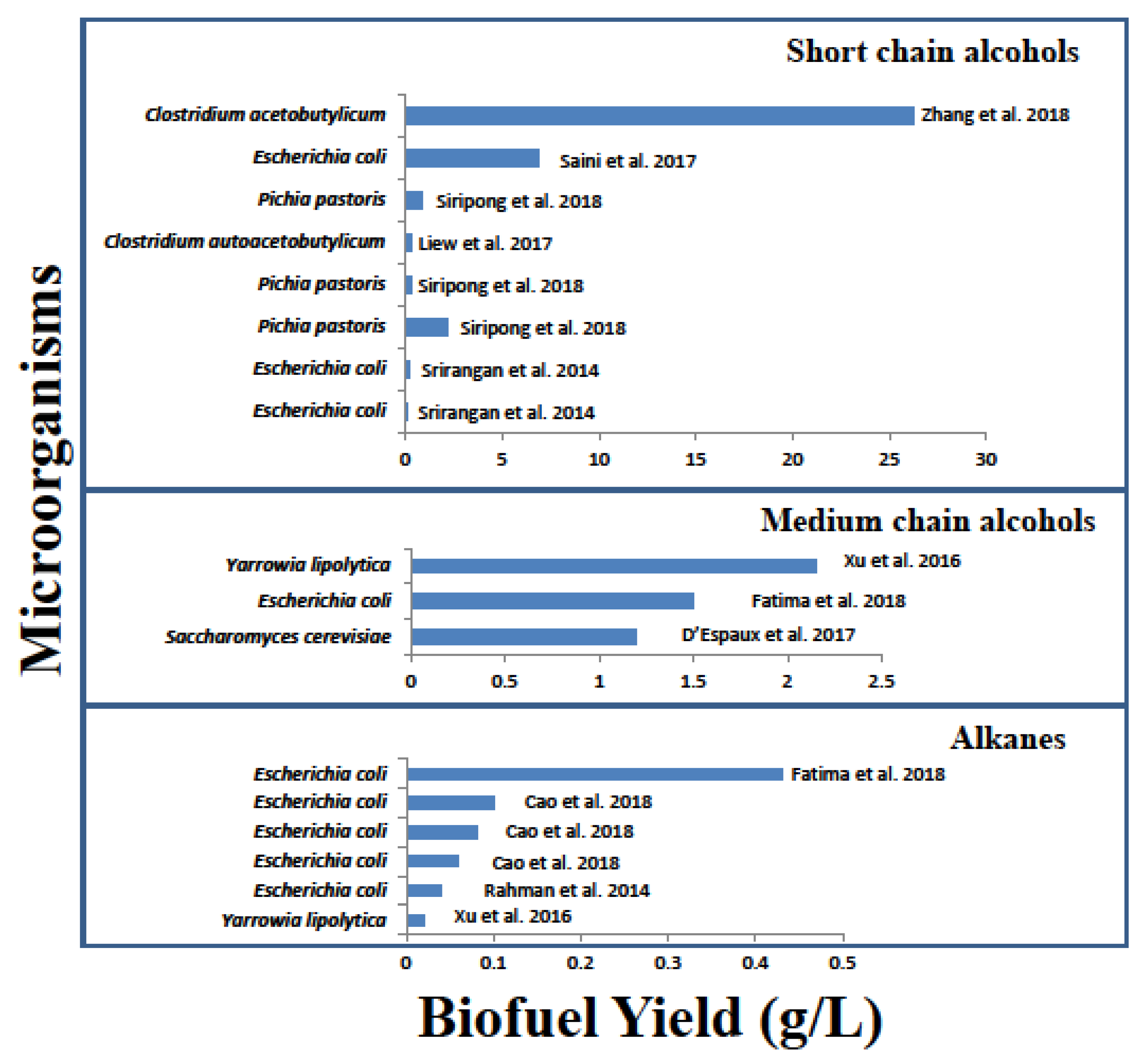 Energies 11 02663 g002