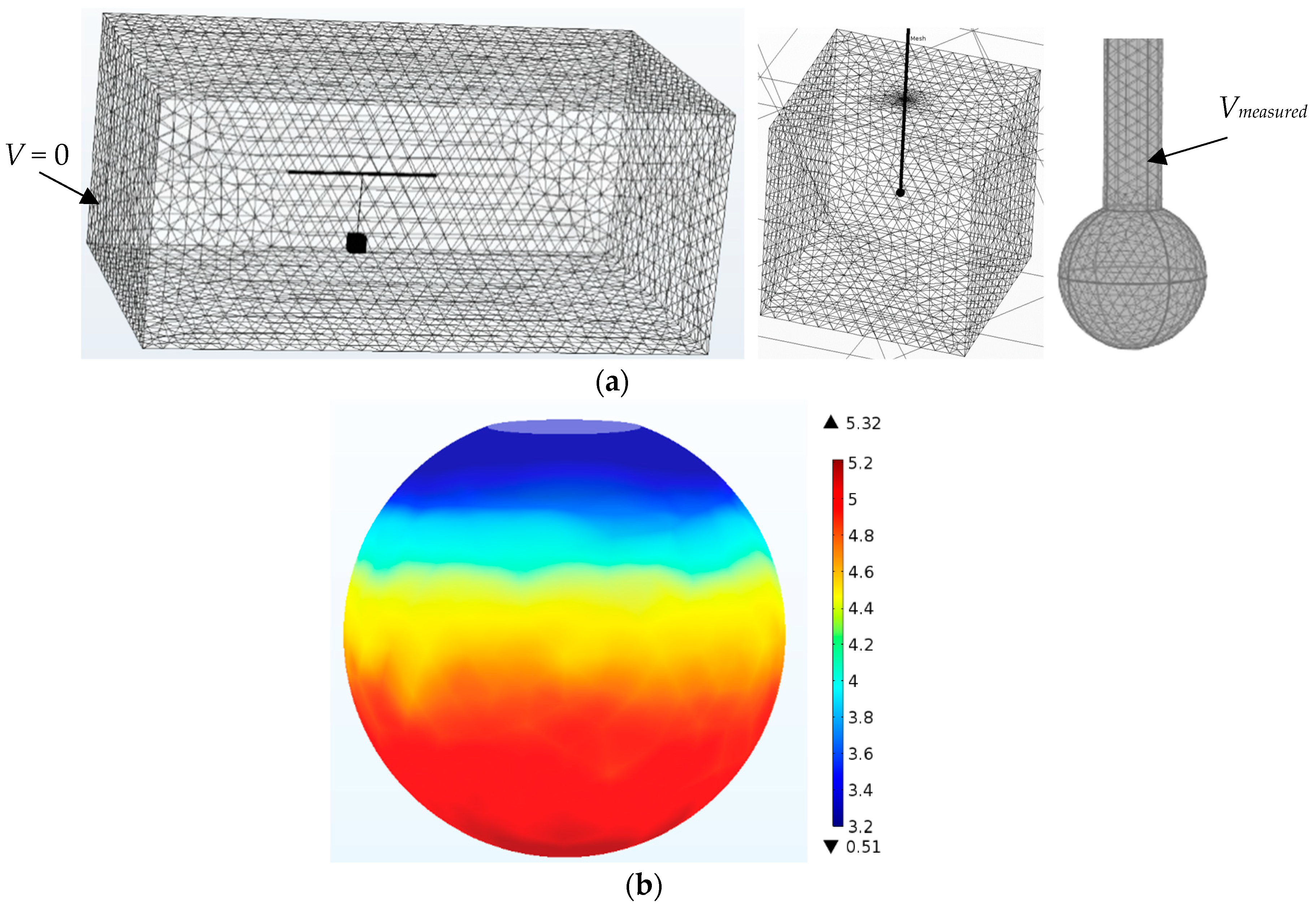 Energies 11 02671 g001 Energies 11 02671 g001