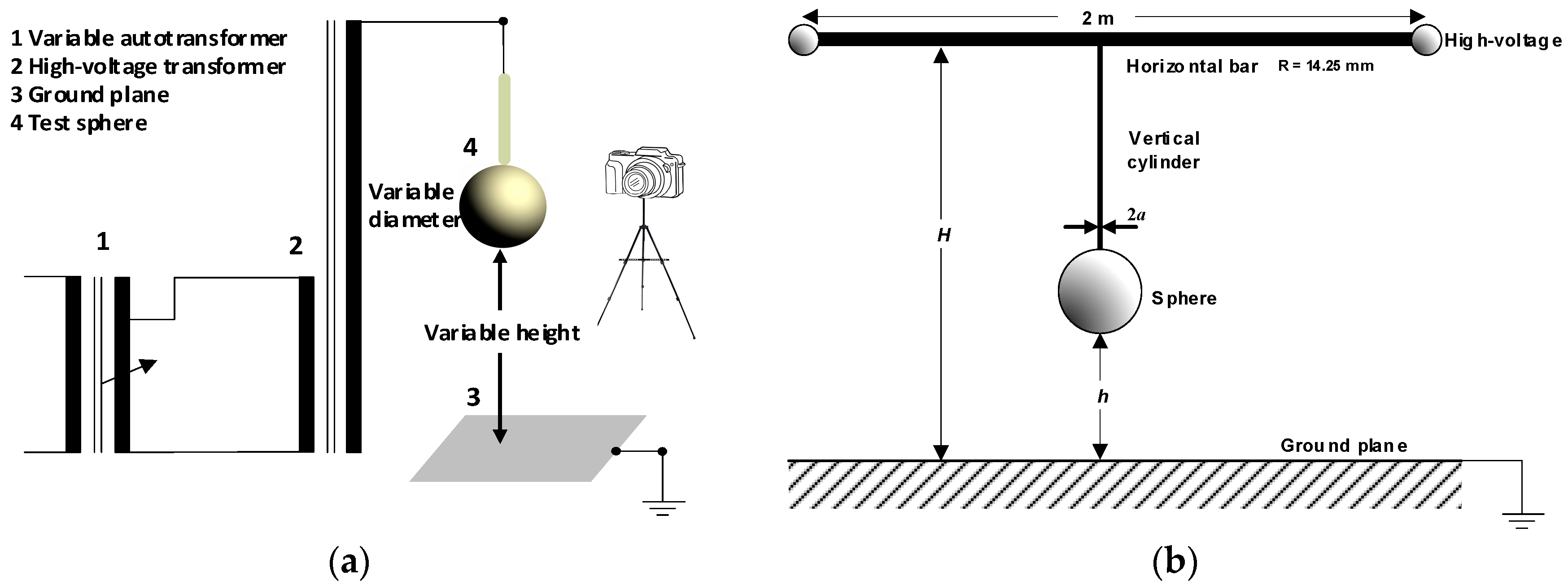Energies 11 02671 g002a Energies 11 02671 g002a