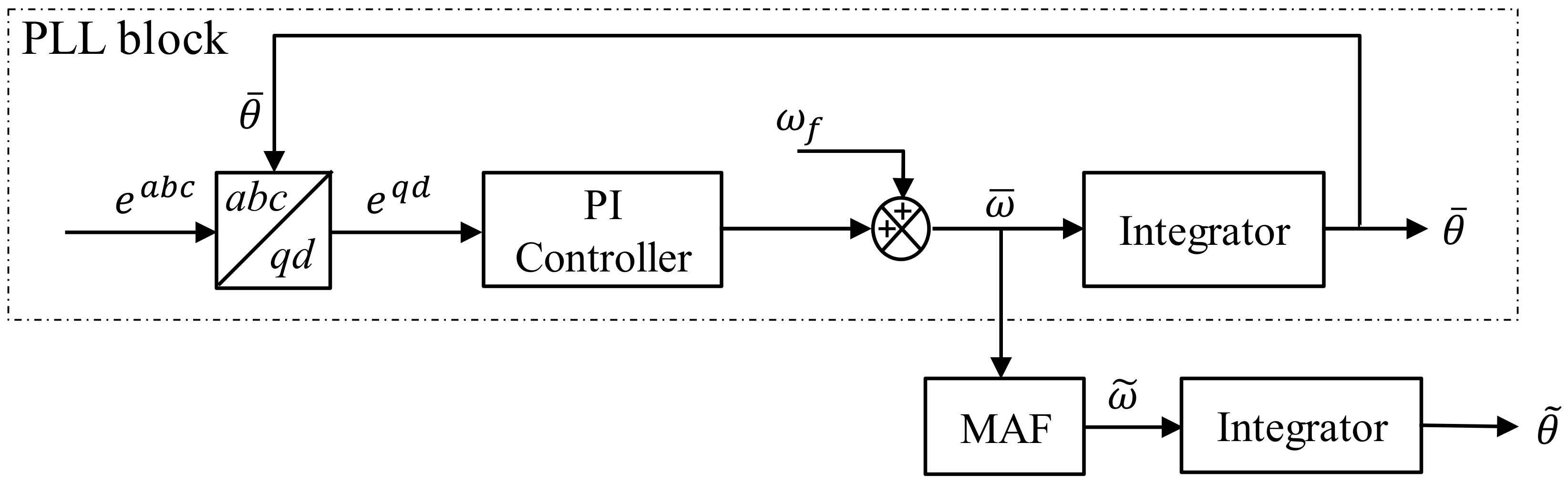 Energies 11 02674 g003