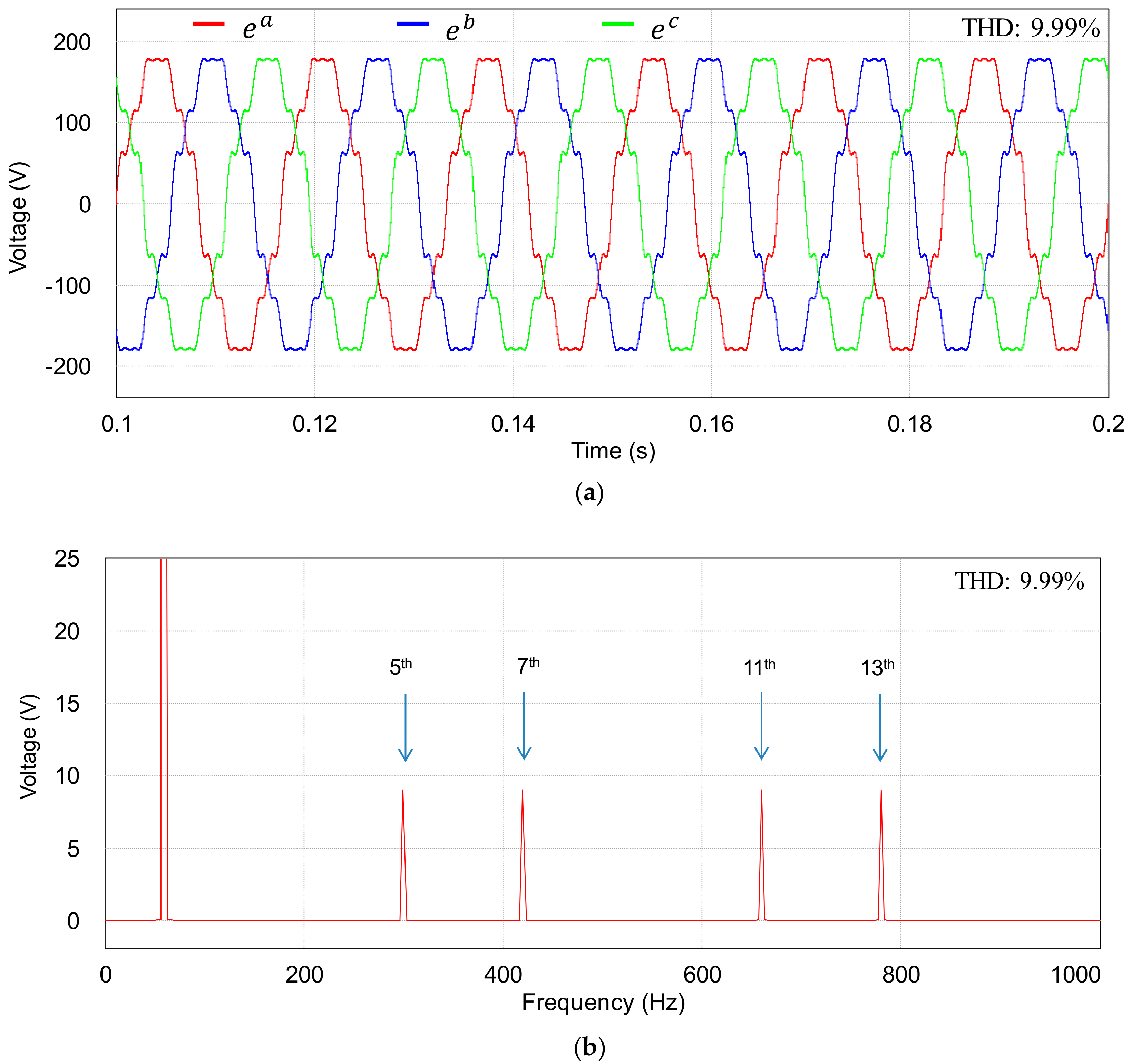 Energies 11 02674 g004