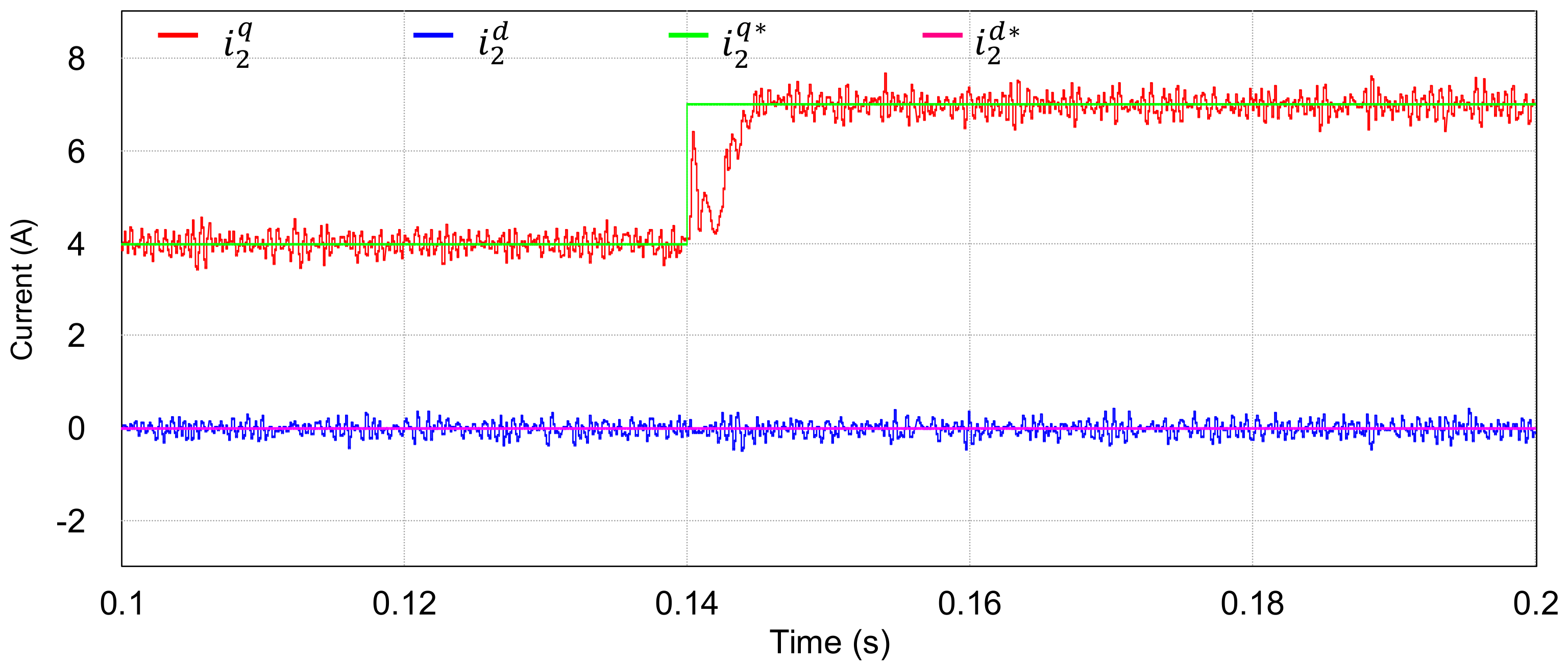 Energies 11 02674 g005