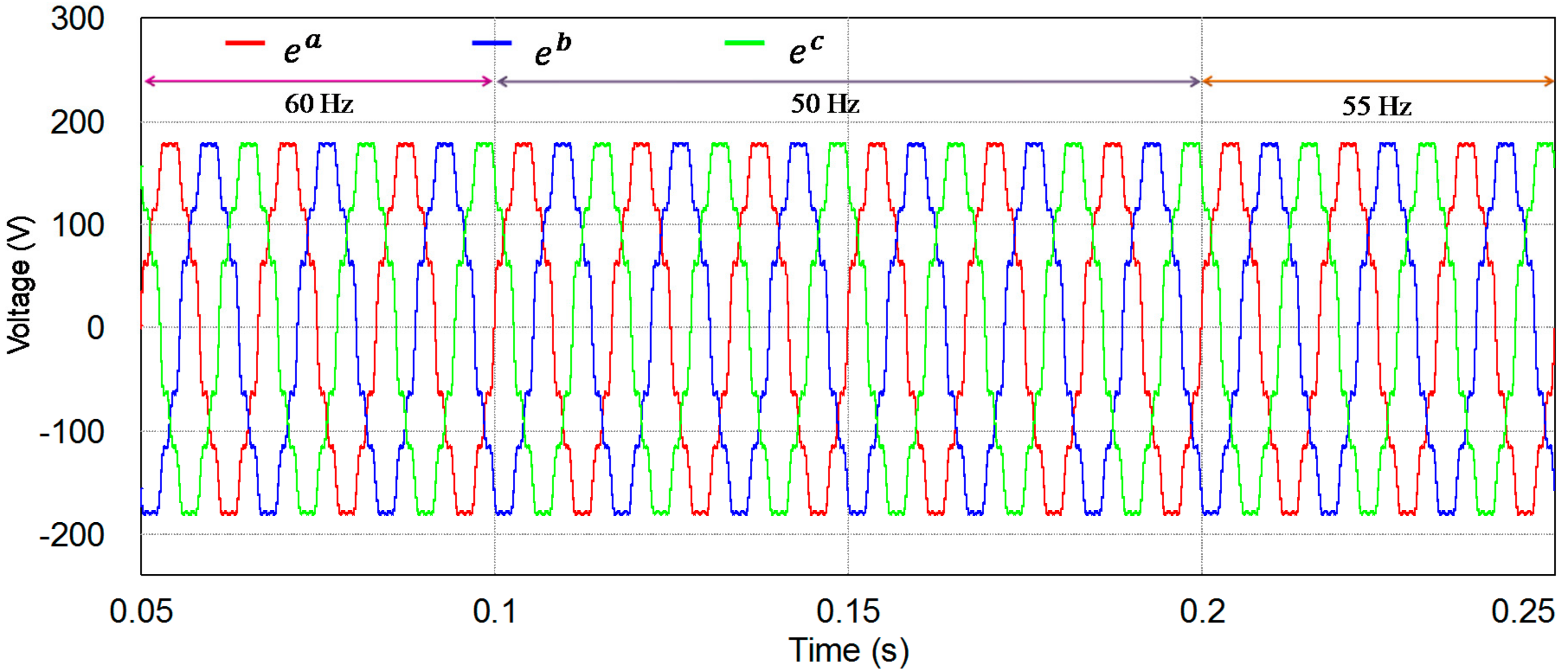 Energies 11 02674 g007