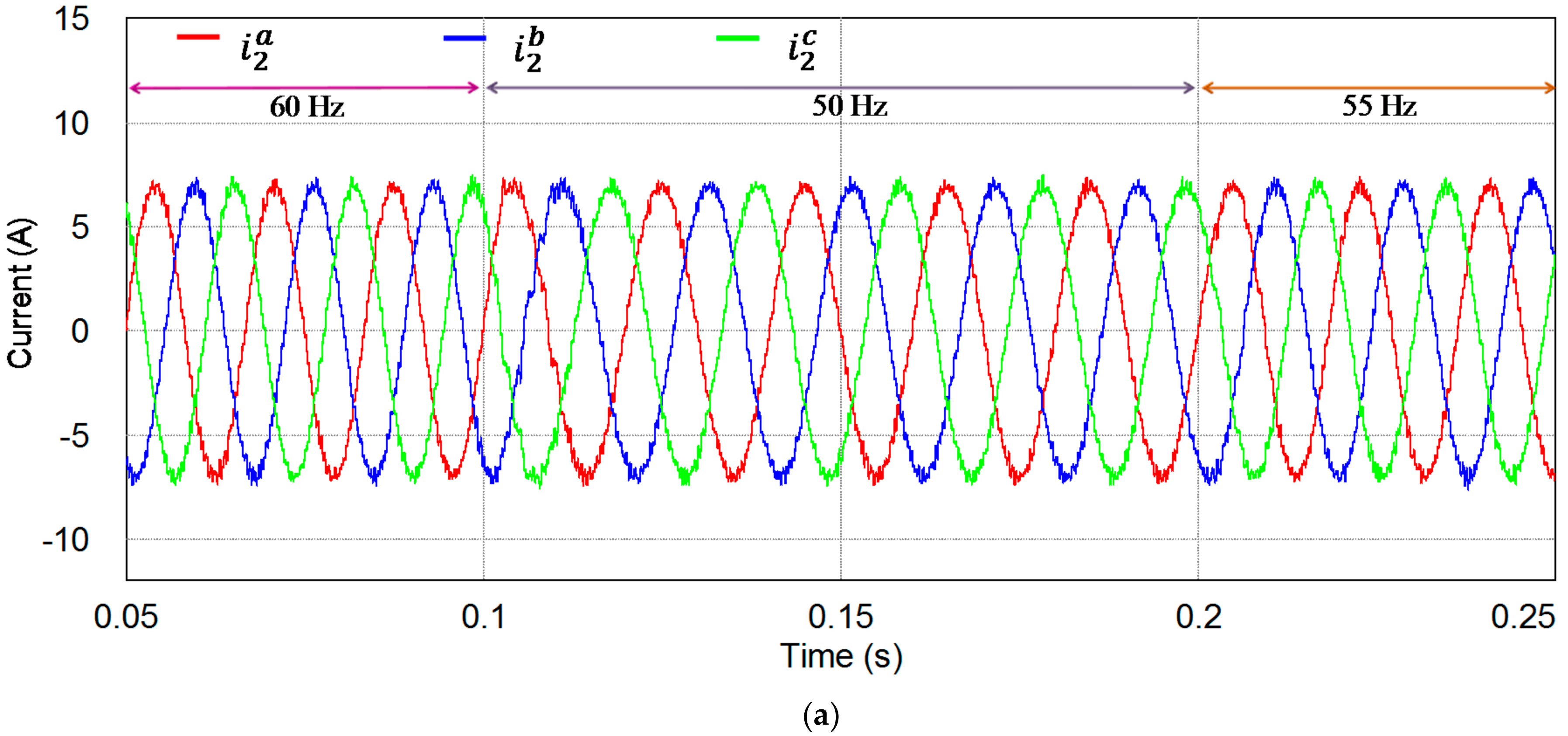 Energies 11 02674 g008a