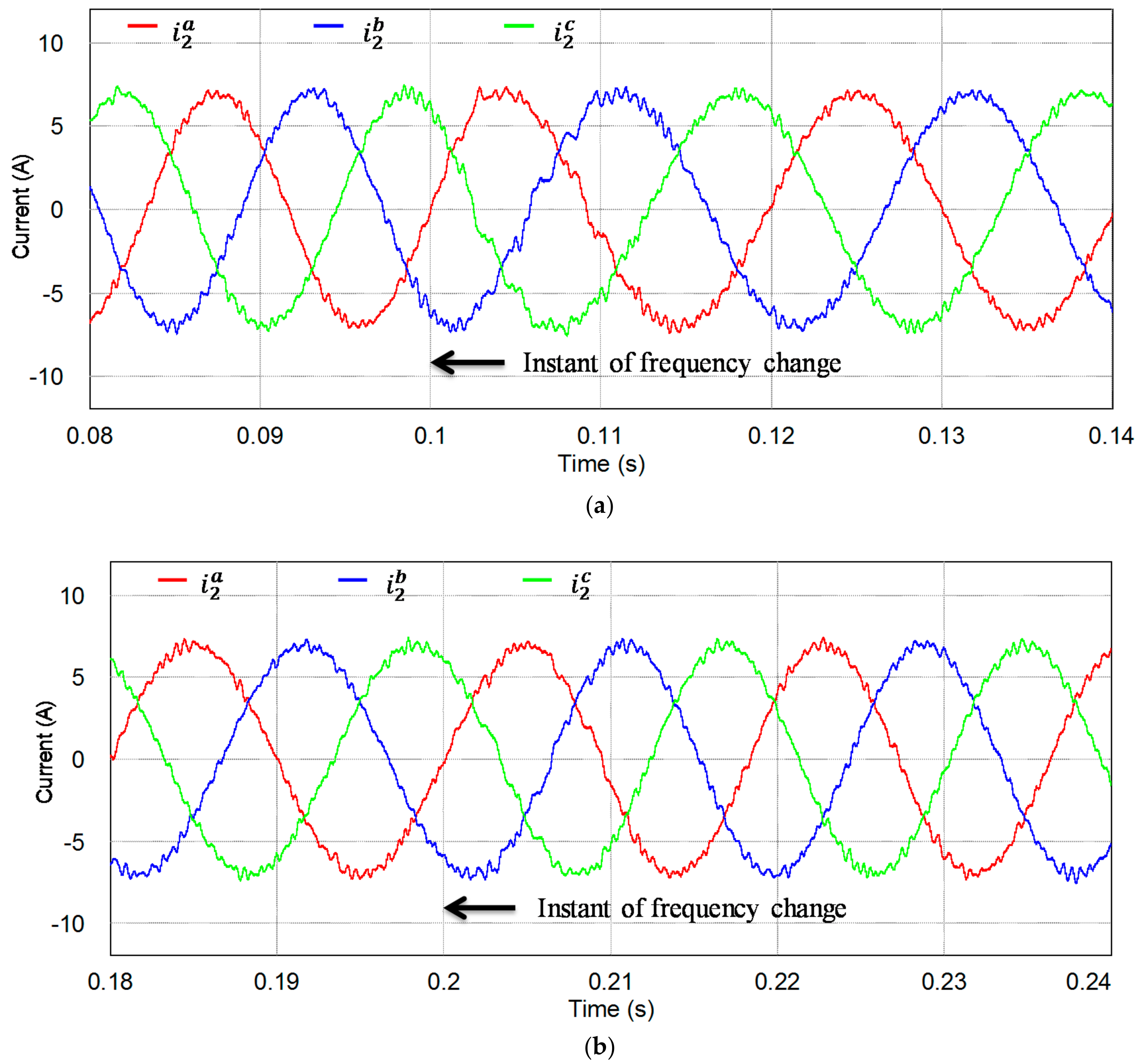 Energies 11 02674 g009