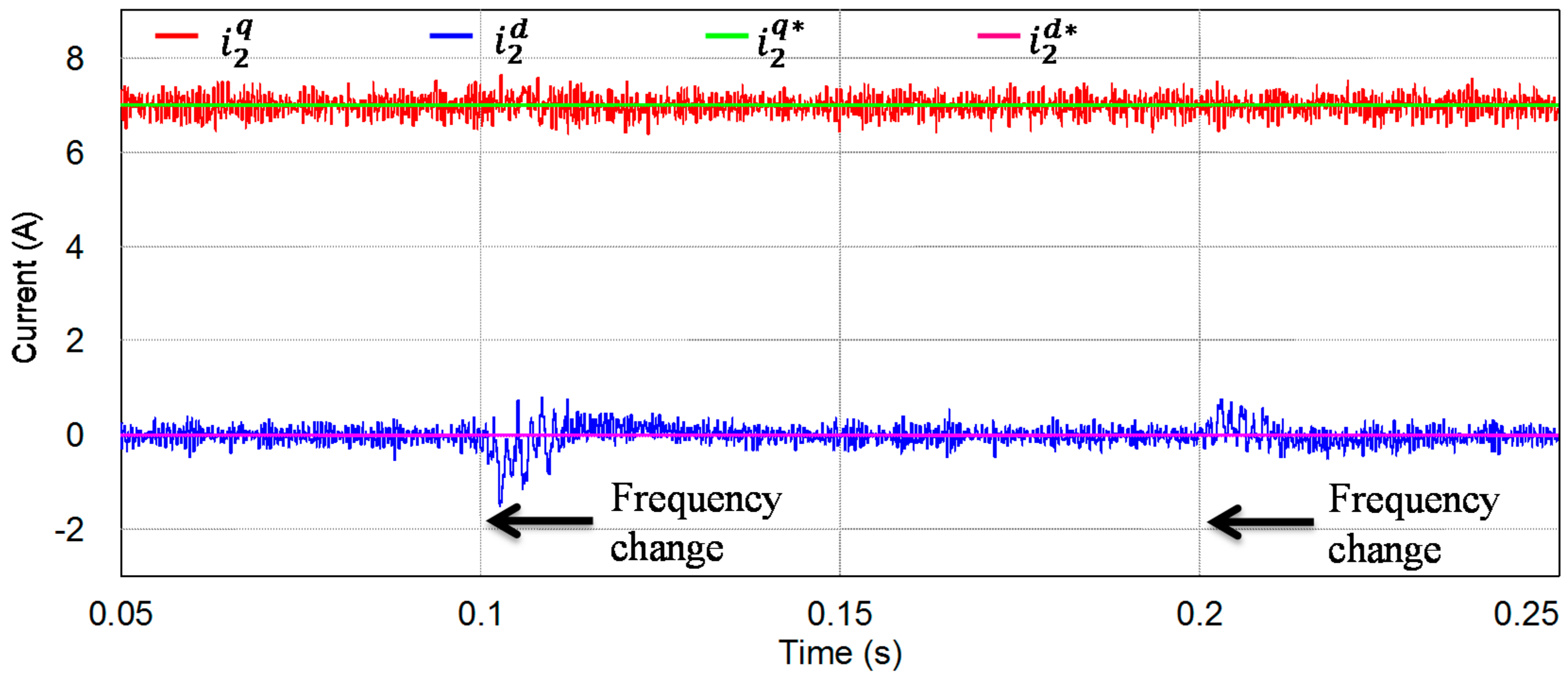 Energies 11 02674 g010