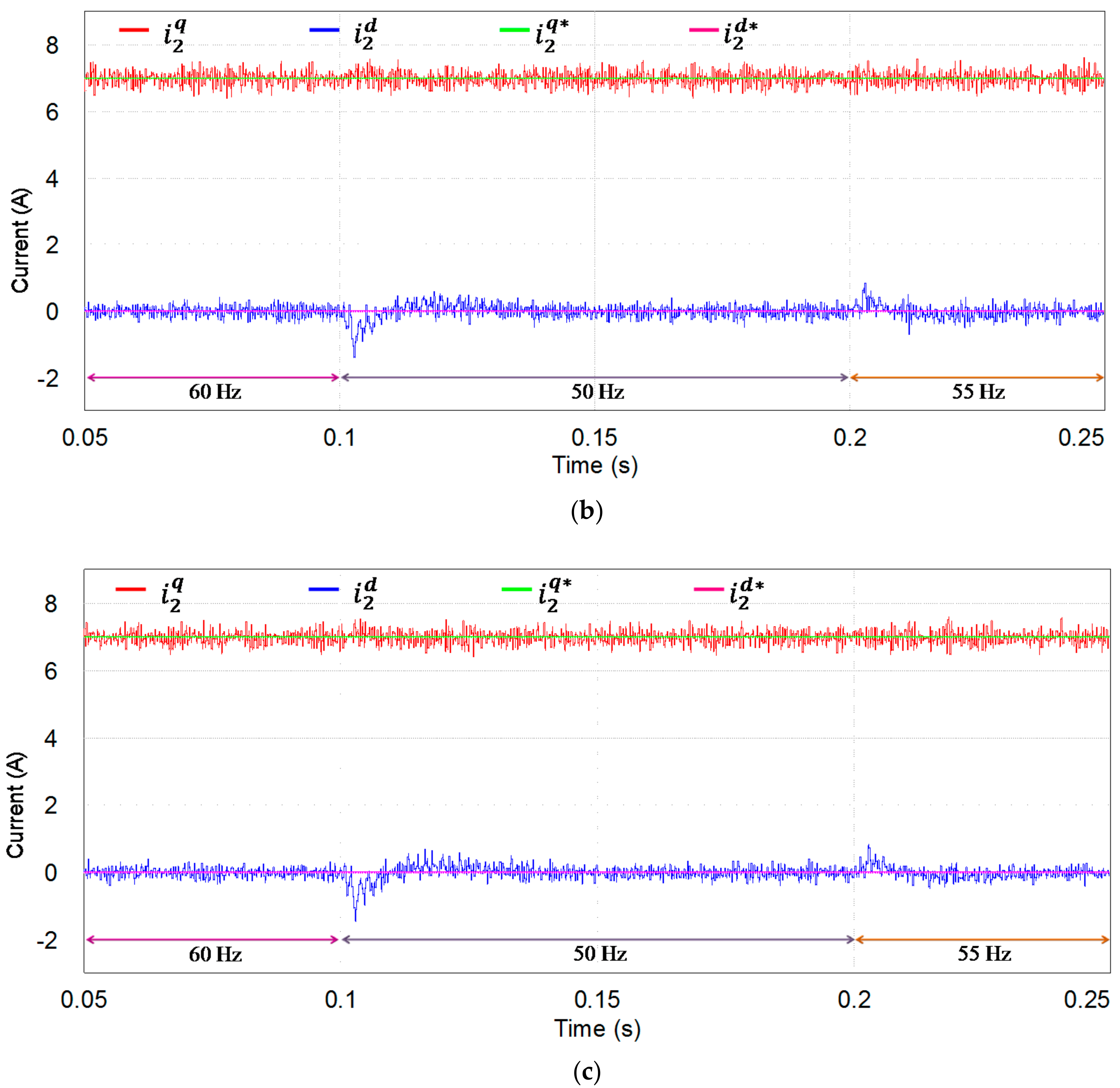 Energies 11 02674 g012b