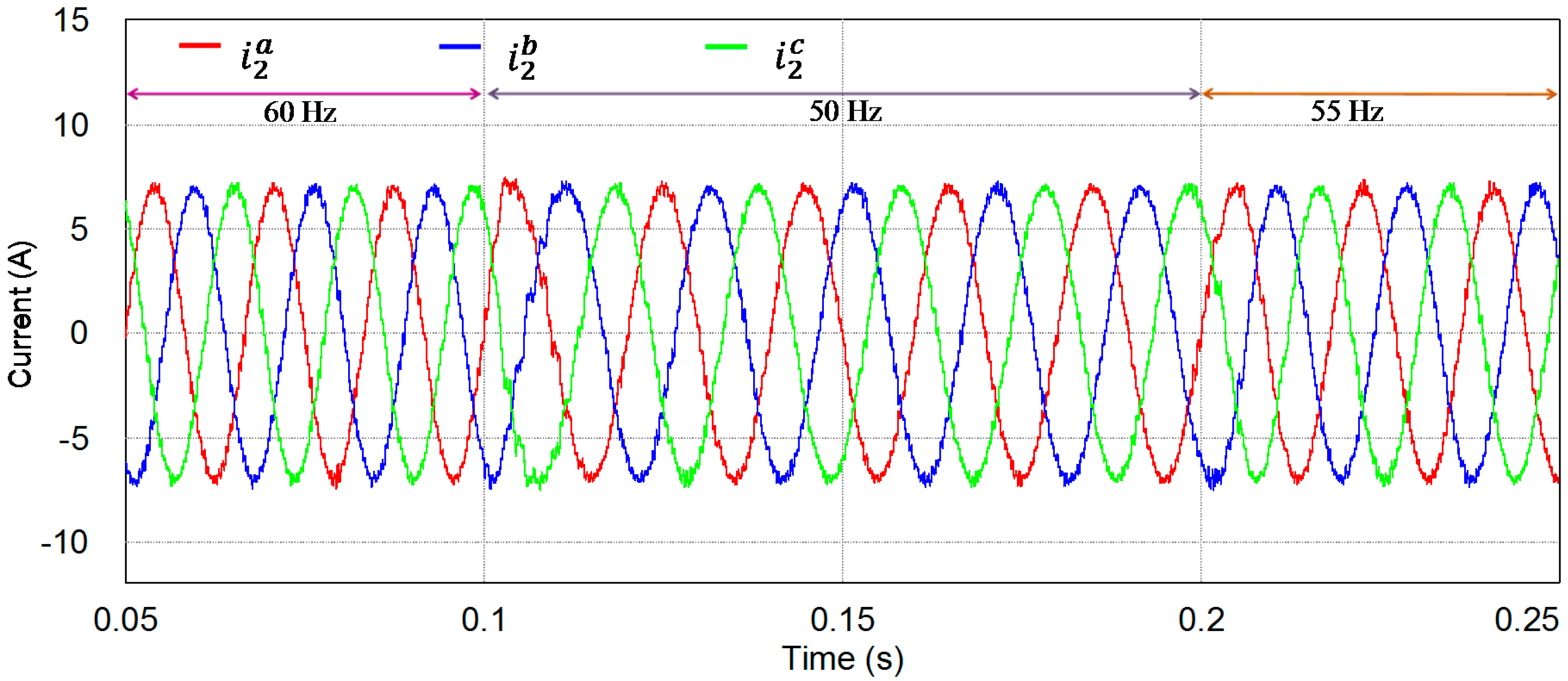 Energies 11 02674 g014