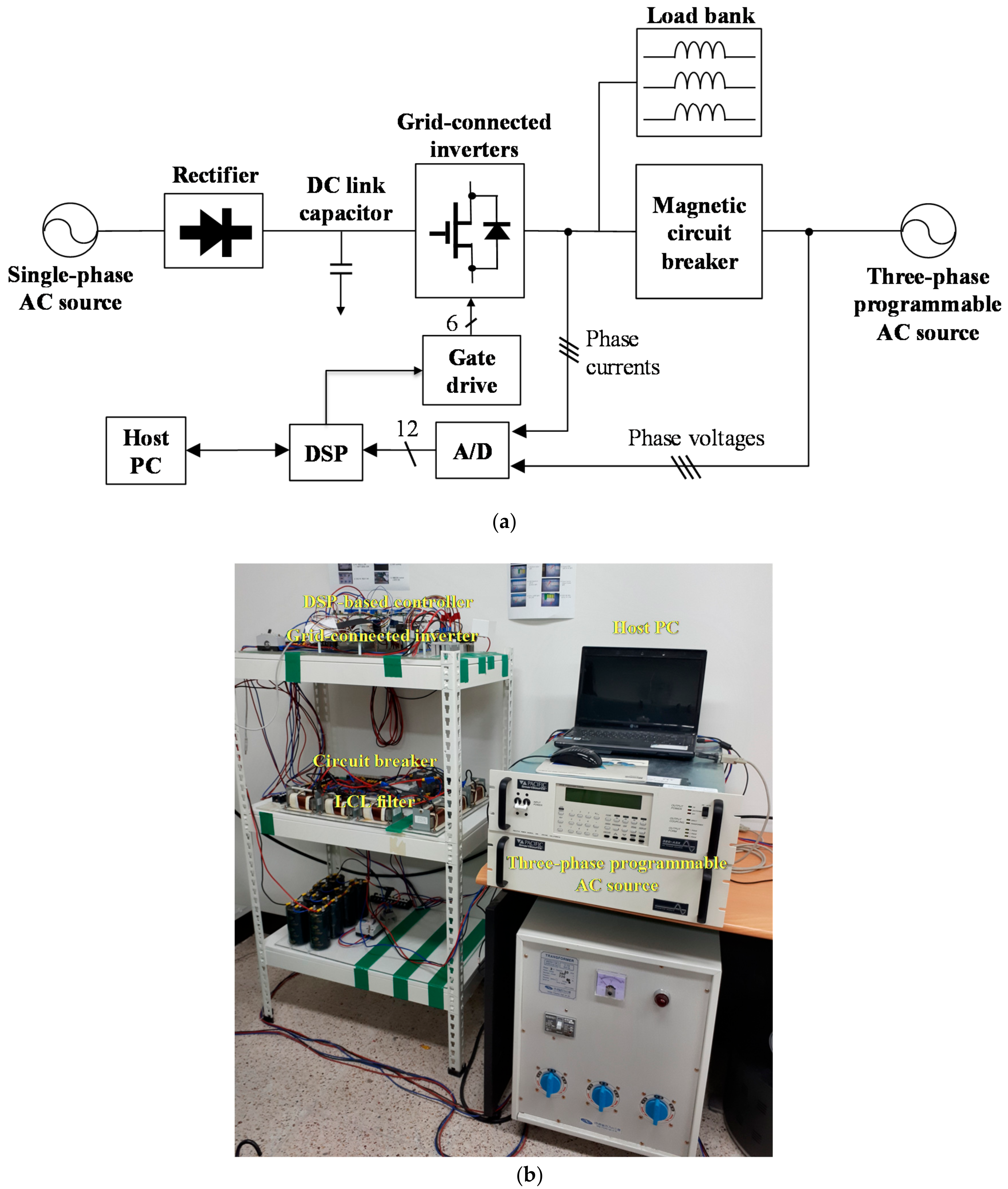 Energies 11 02674 g015