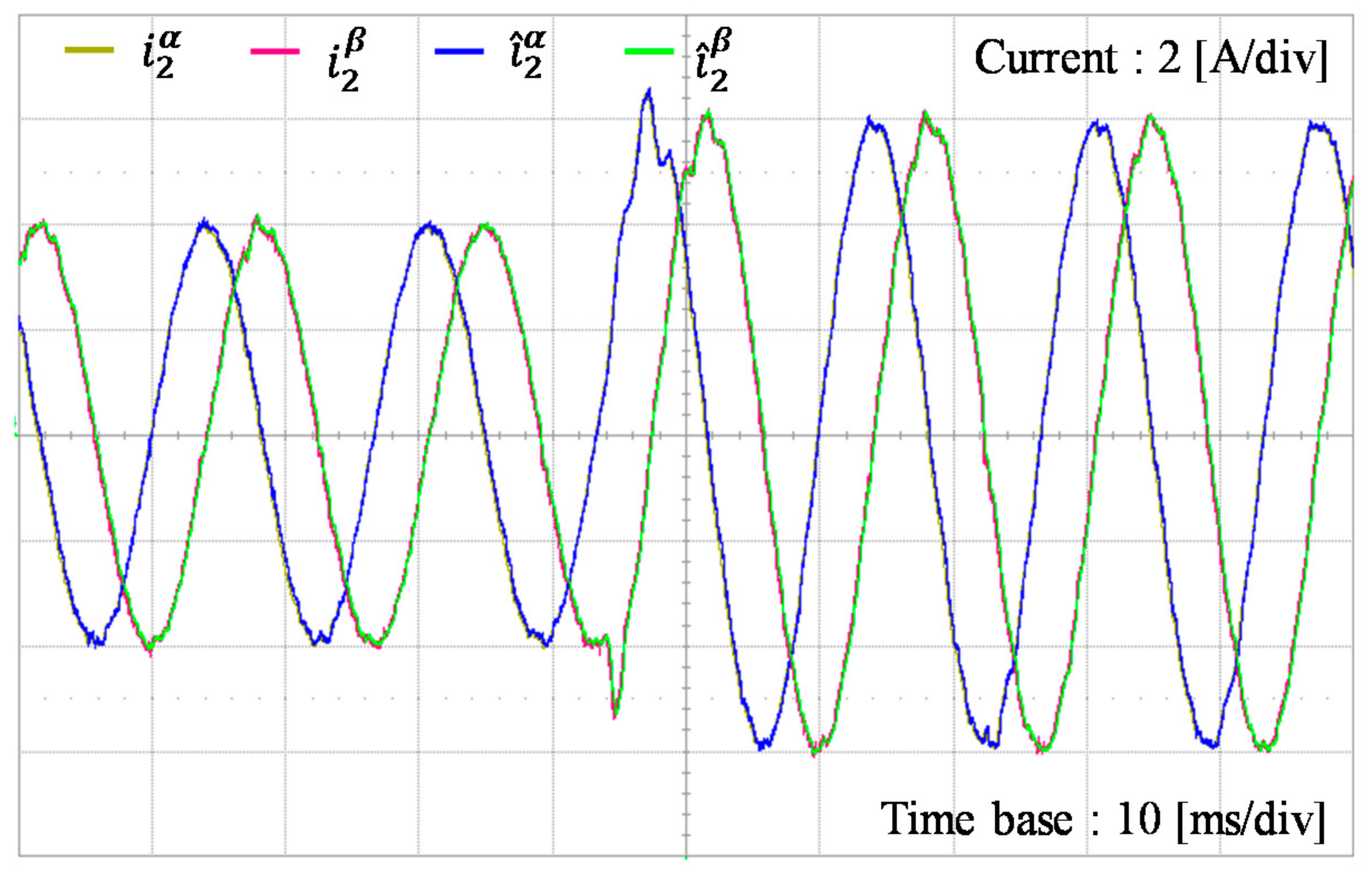 Energies 11 02674 g017