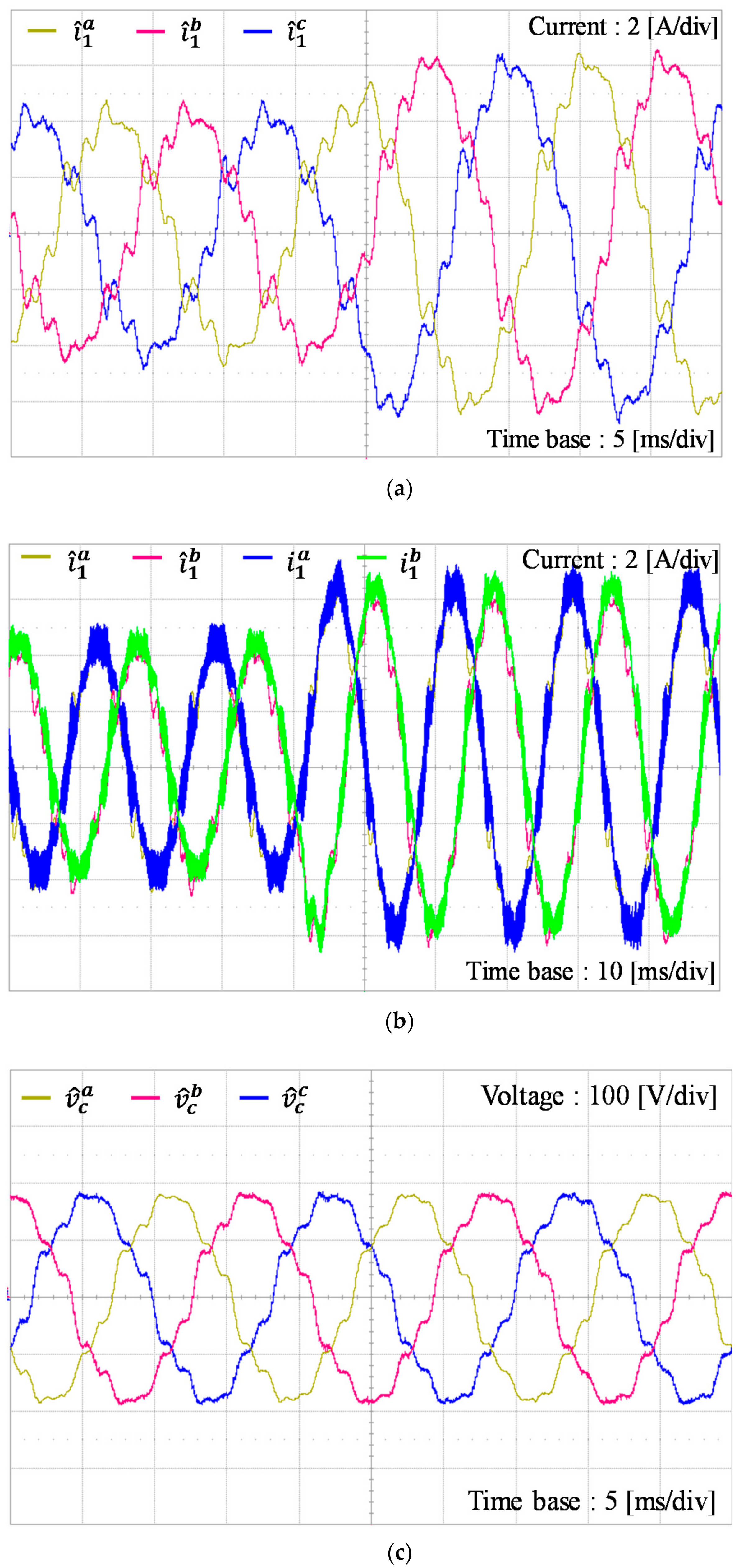 Energies 11 02674 g018a