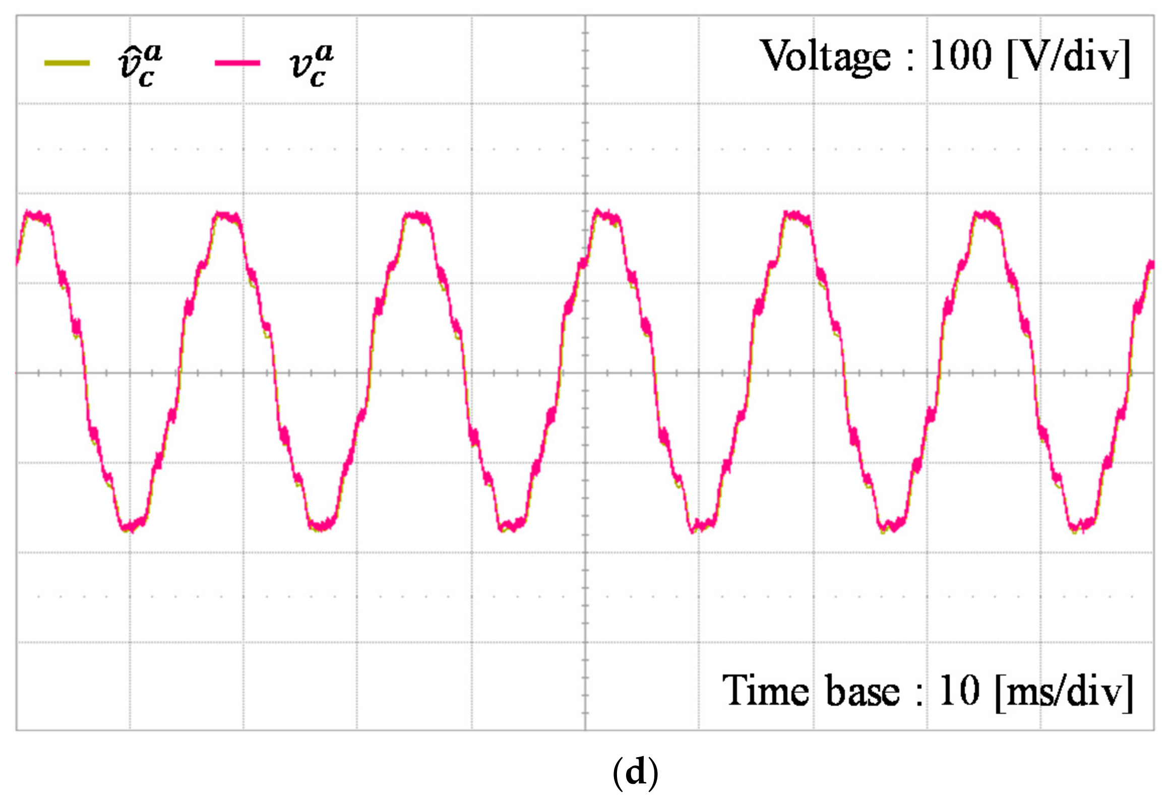 Energies 11 02674 g018b