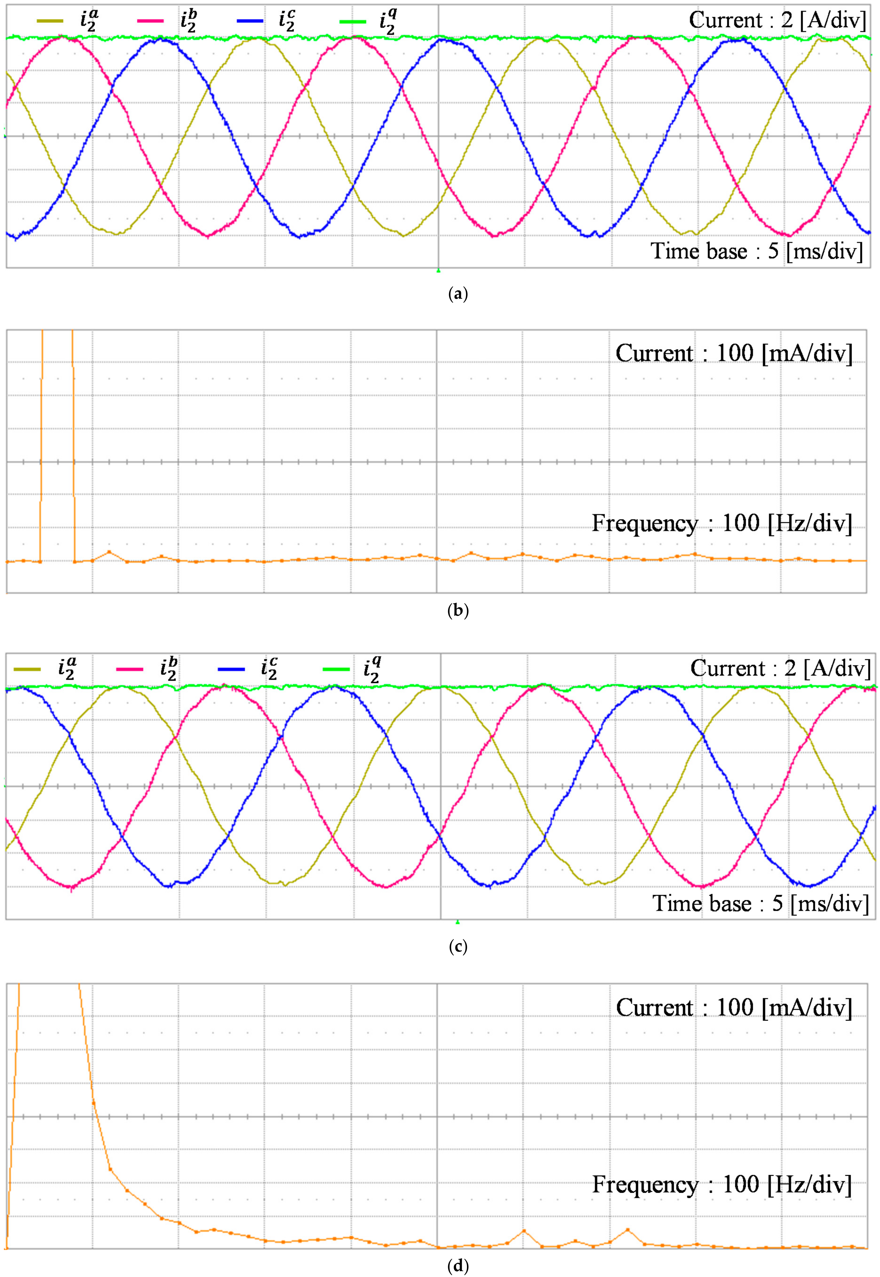 Energies 11 02674 g020a