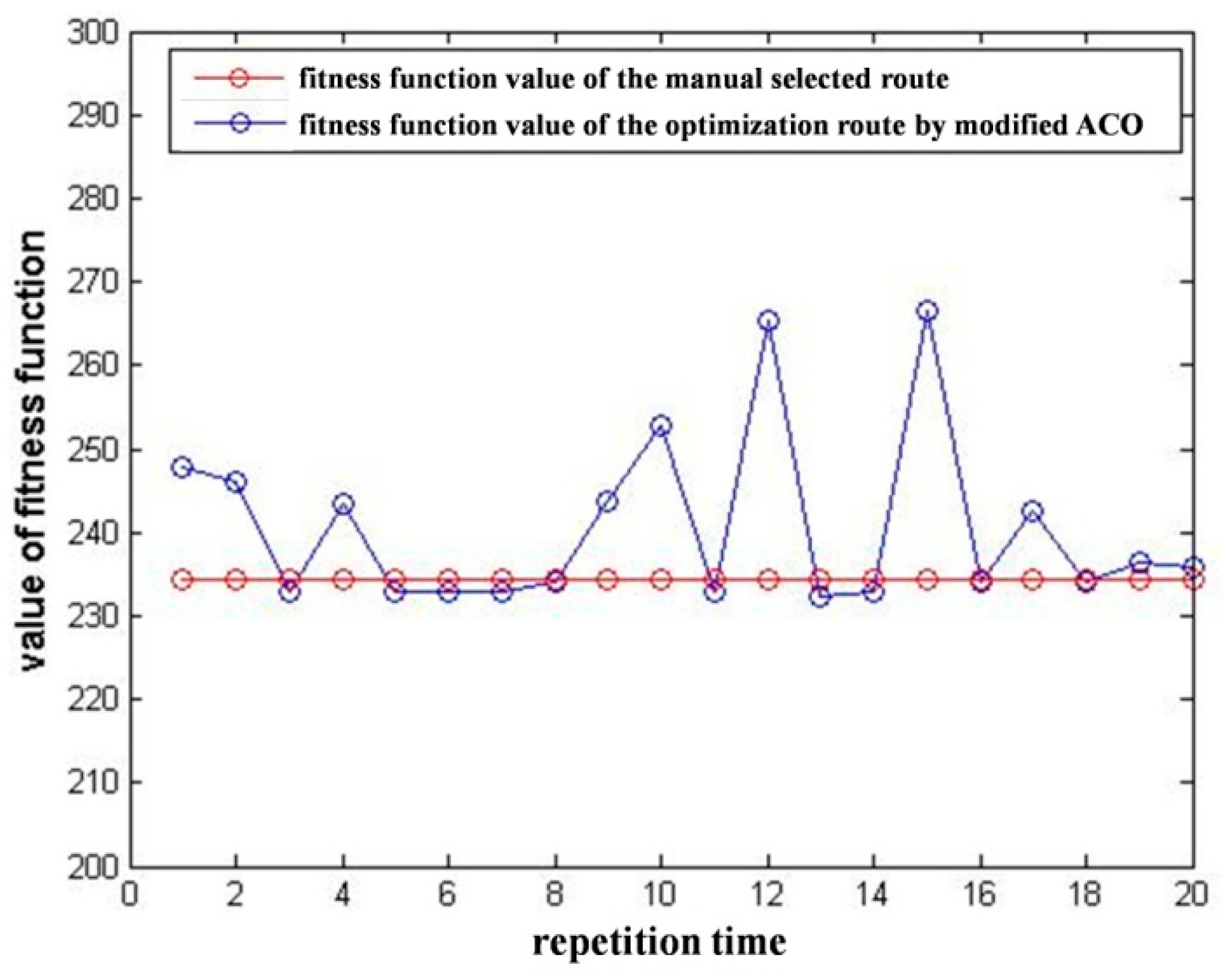 Energies 11 02675 g011