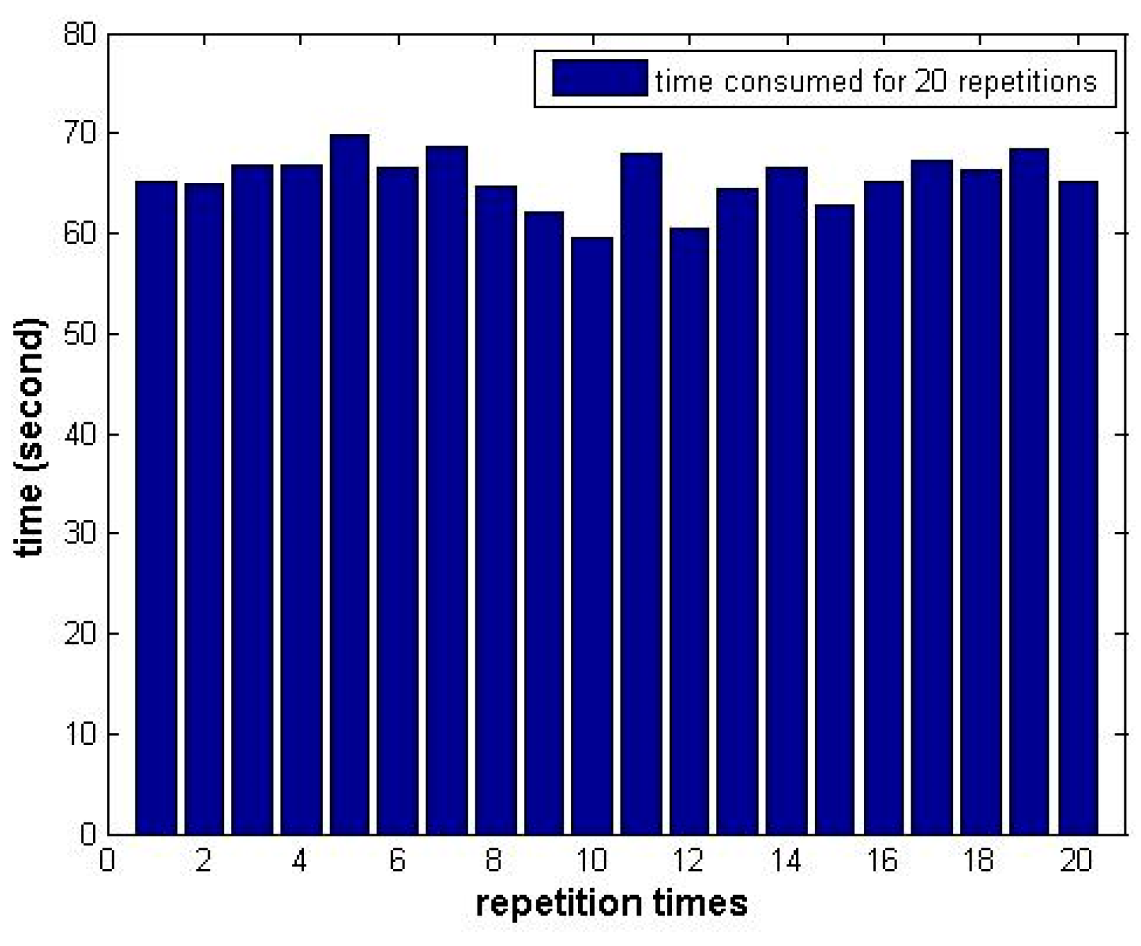 Energies 11 02675 g014