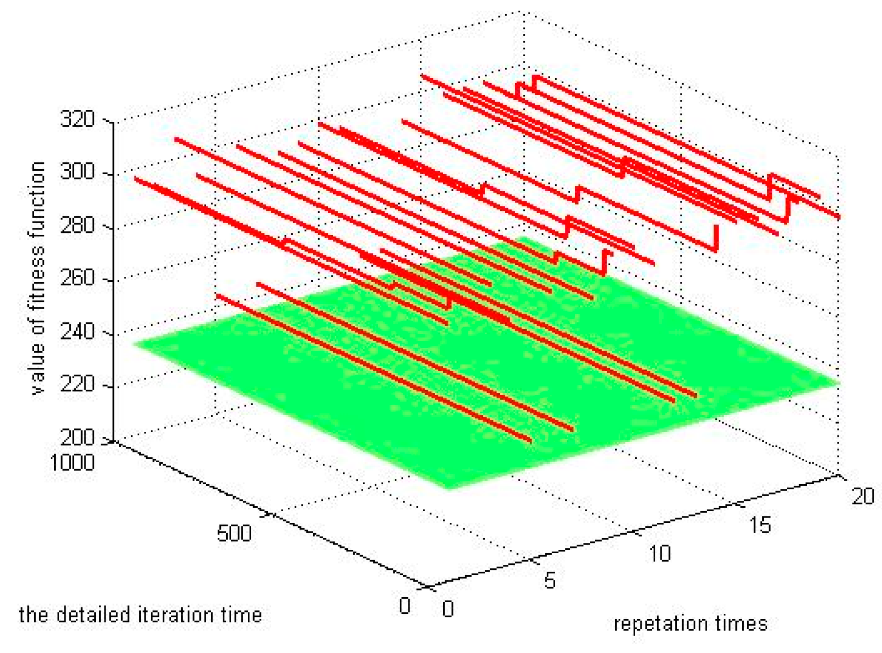 Energies 11 02675 g017