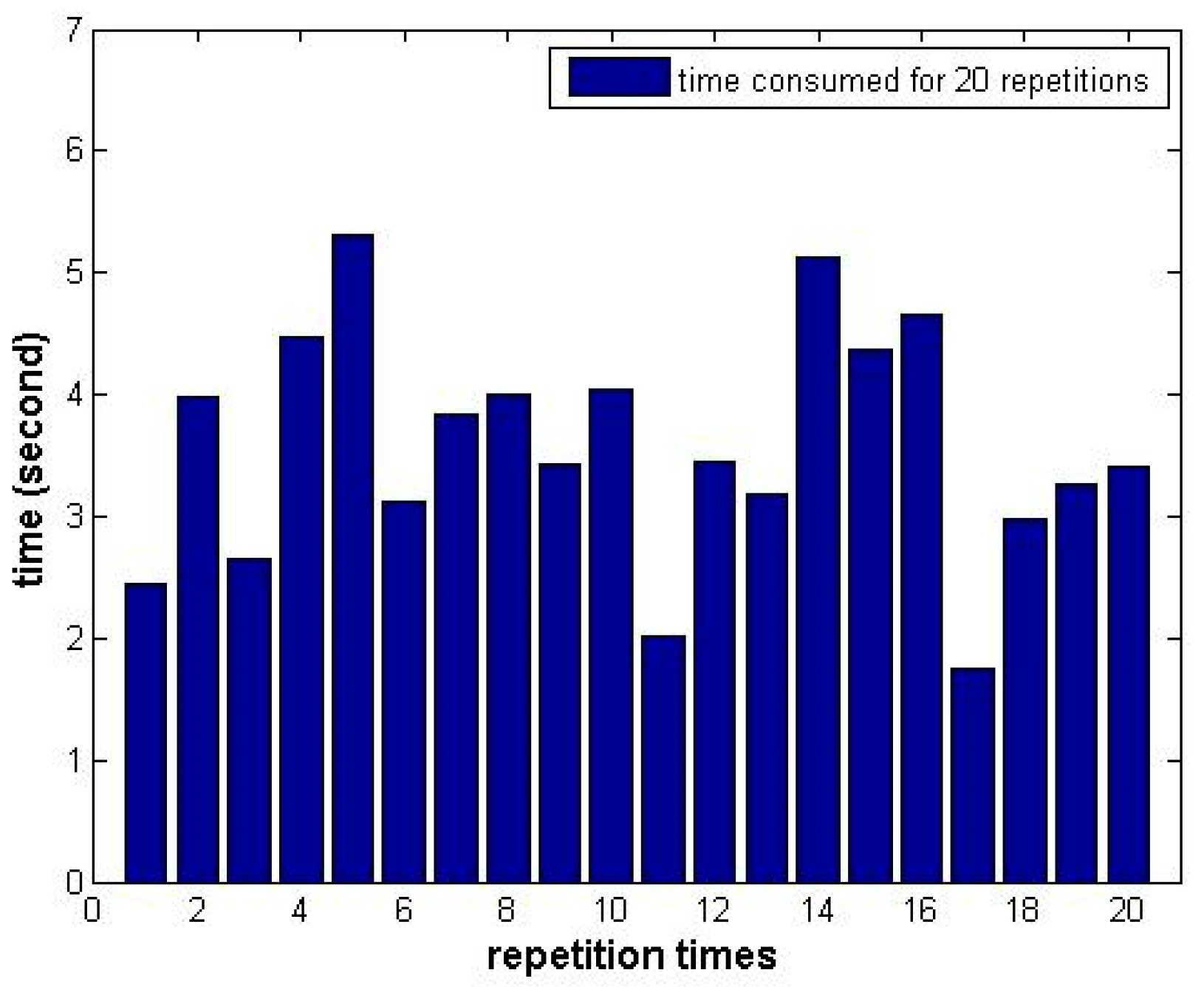 Energies 11 02675 g018