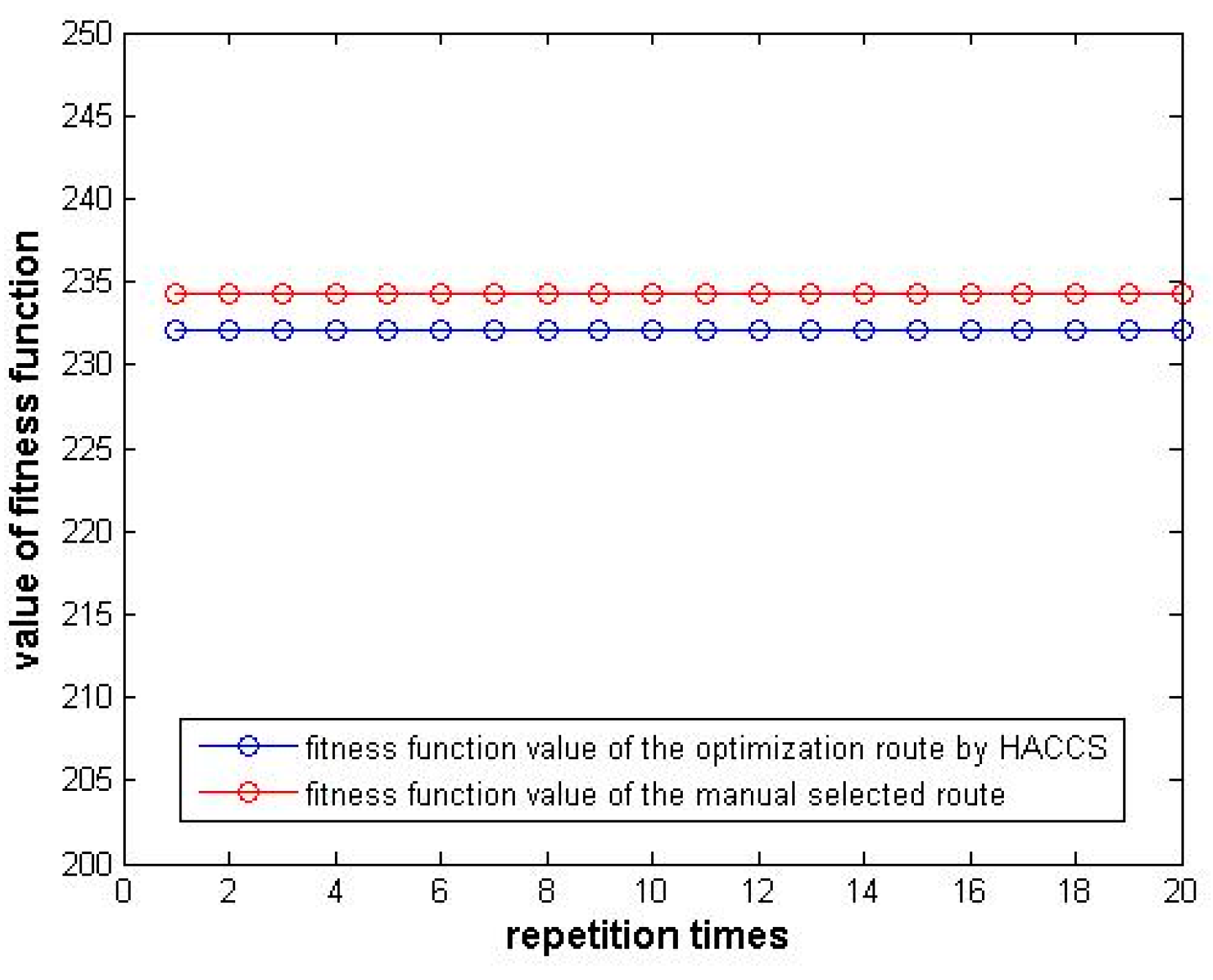 Energies 11 02675 g021