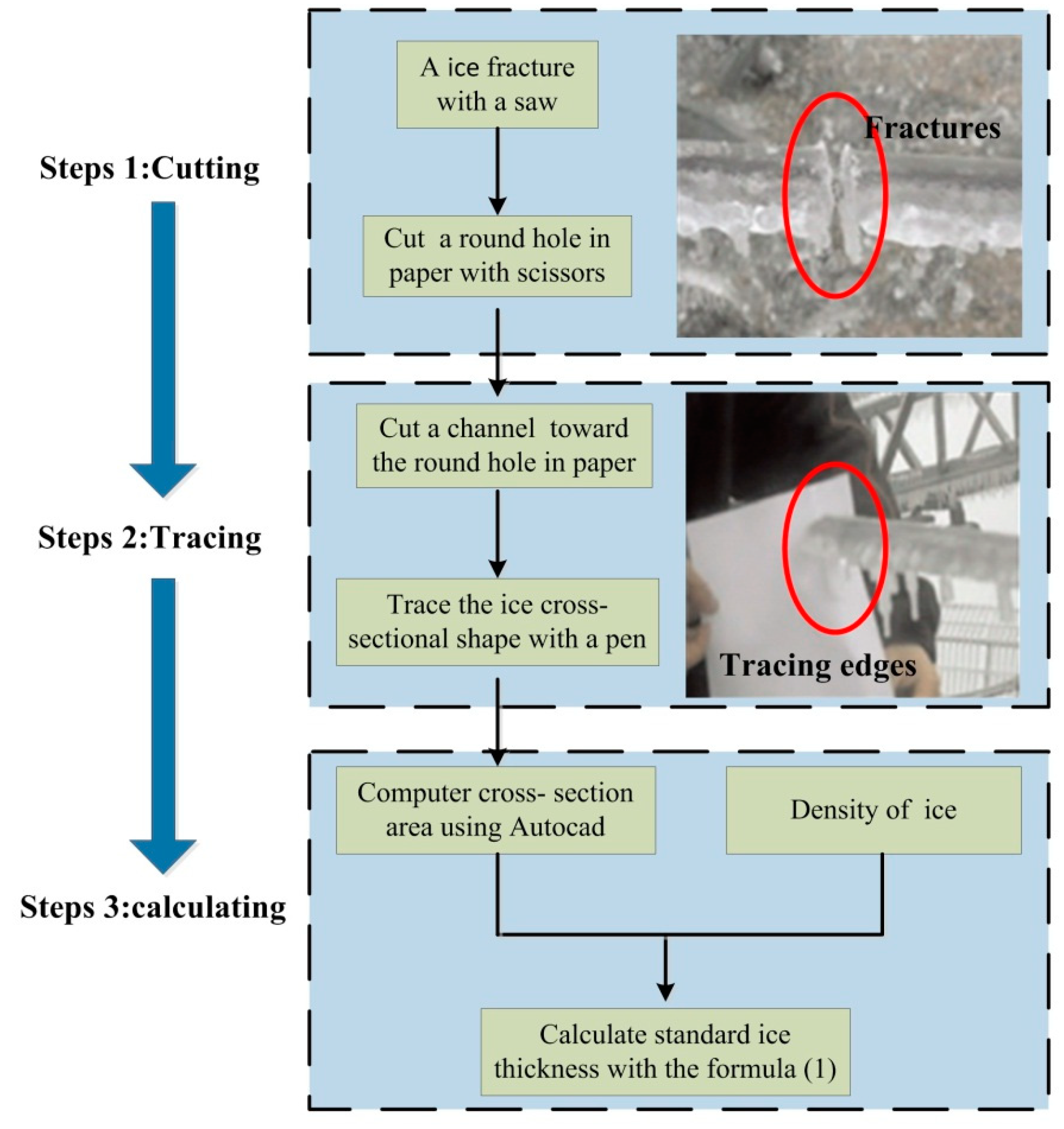 Energies 11 02678 g003